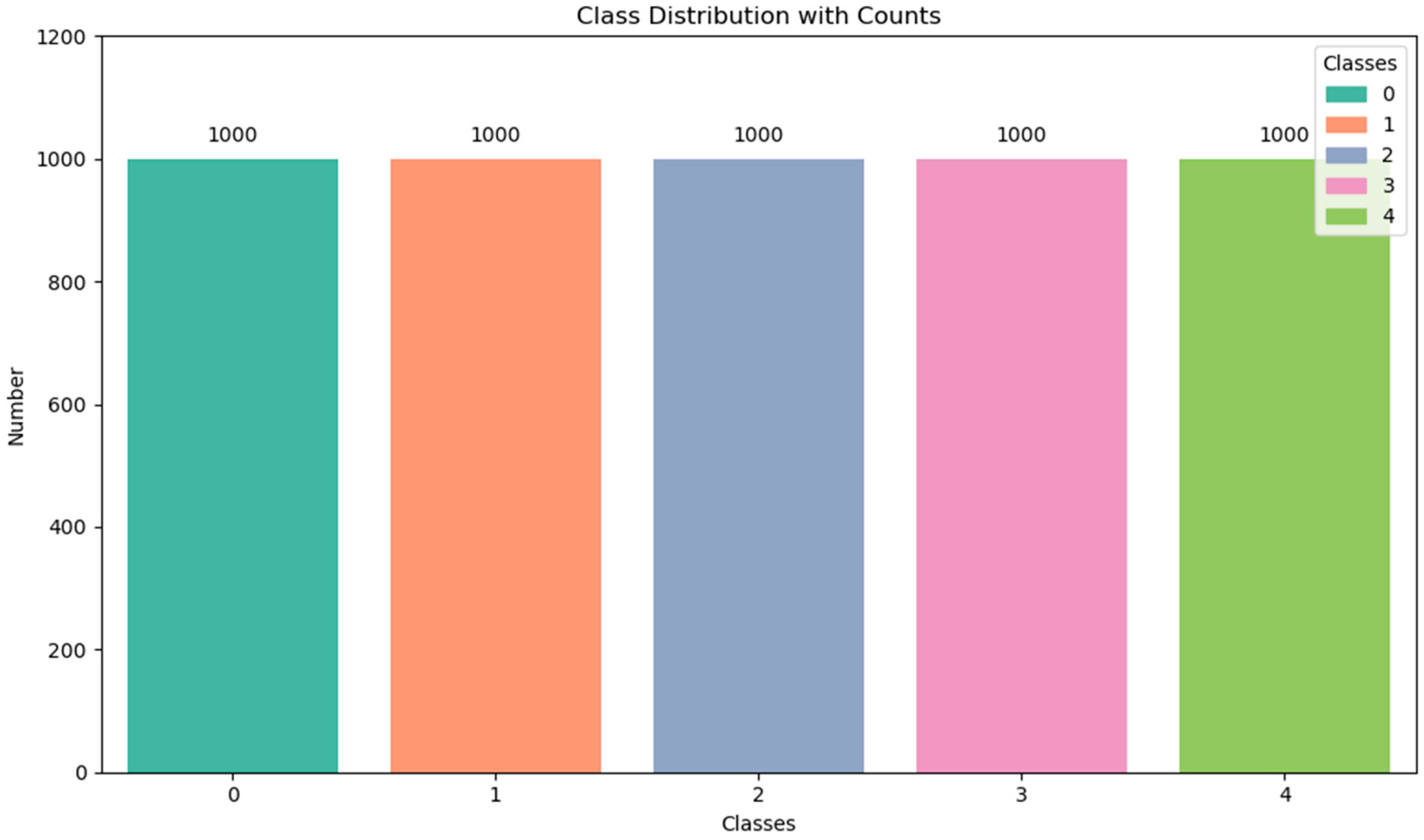 Mathematics 13 00882 g007
