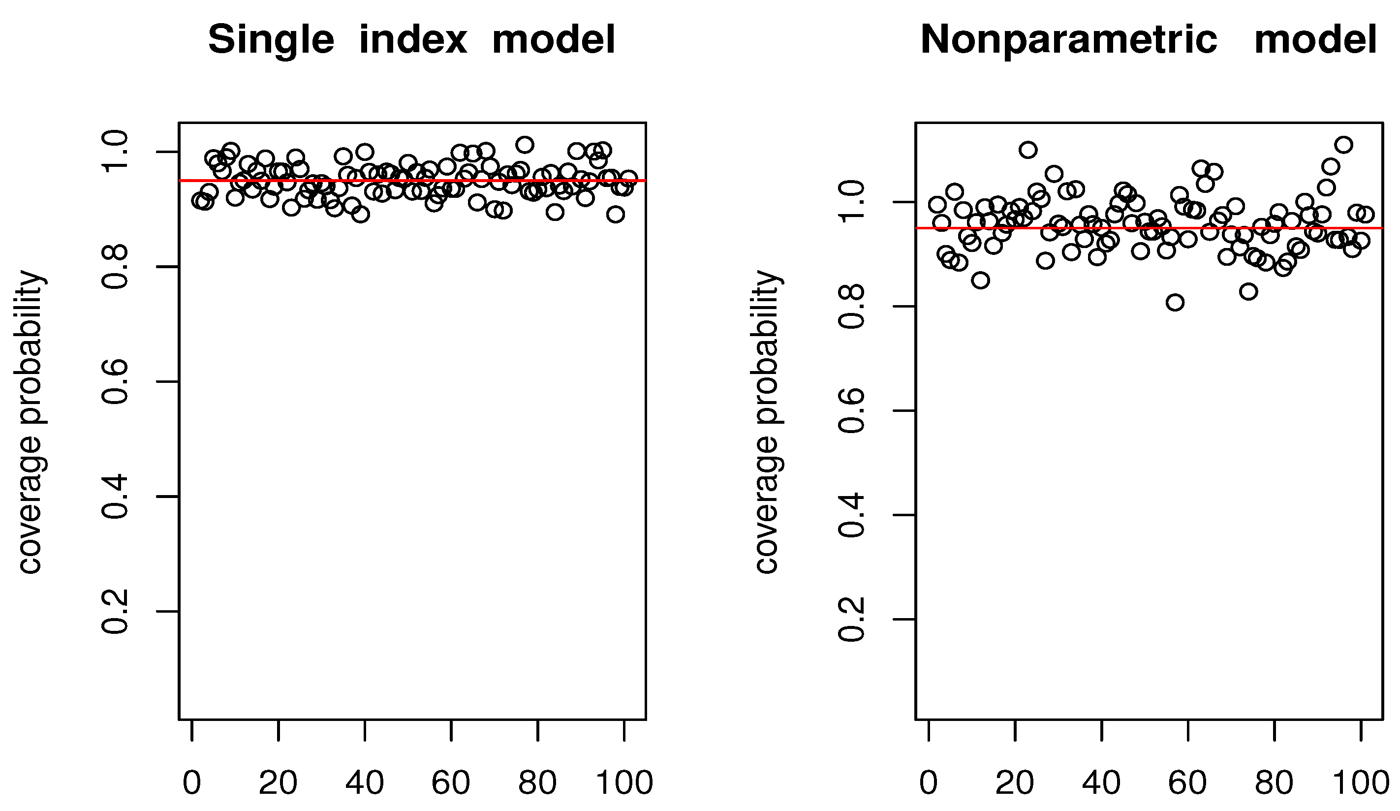 Mathematics 13 00886 g002