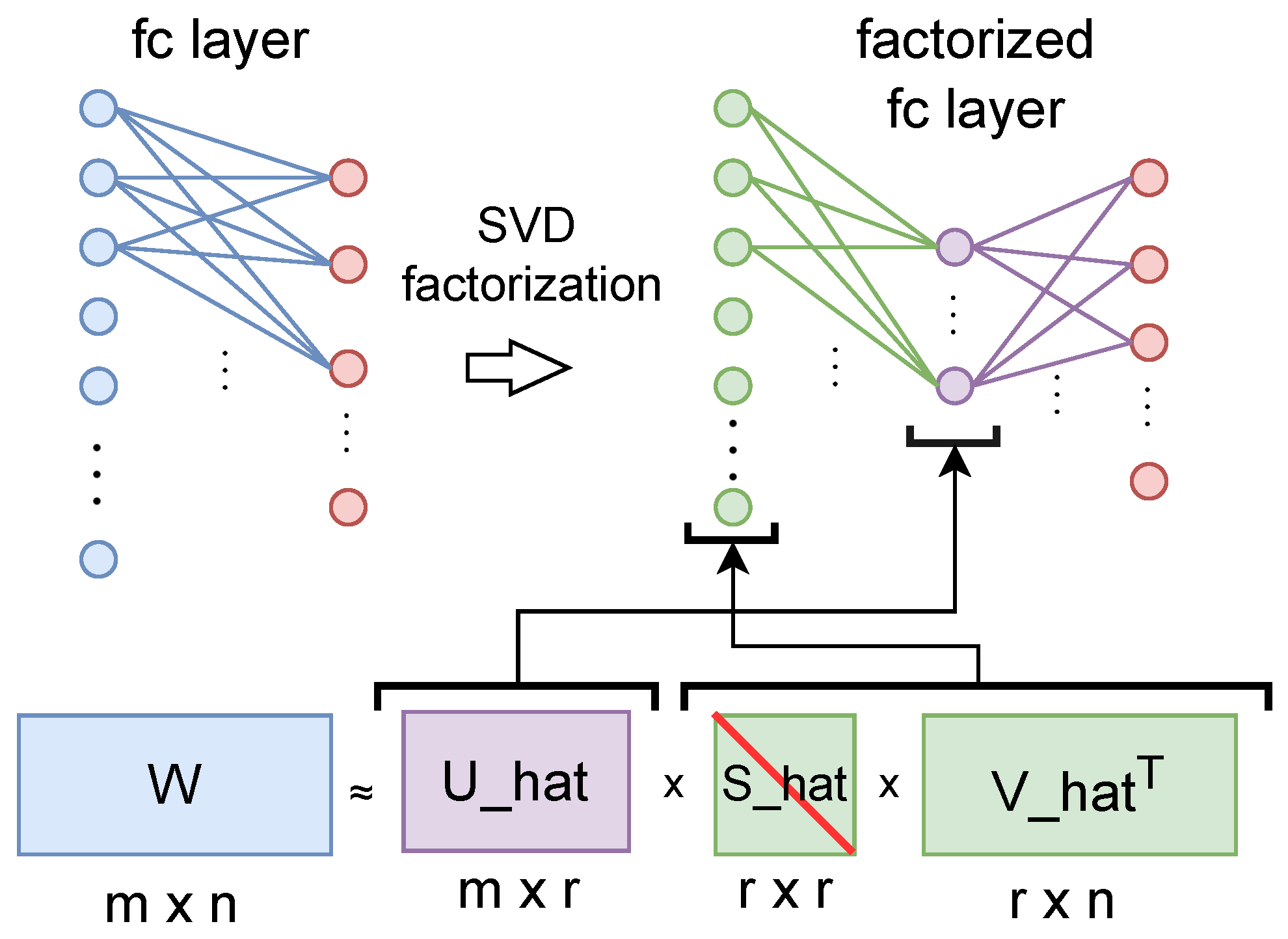 Mathematics 13 00887 g004