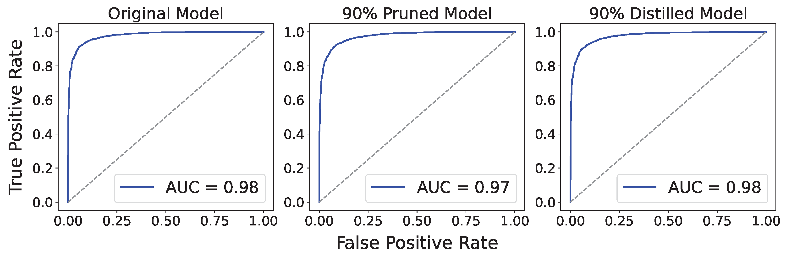 Mathematics 13 00887 g009