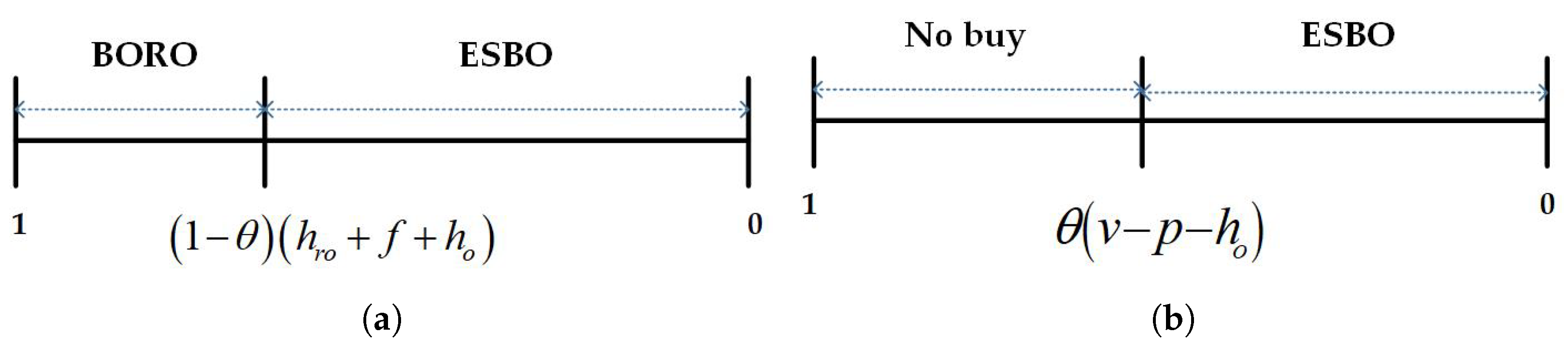 Mathematics 13 00890 g004