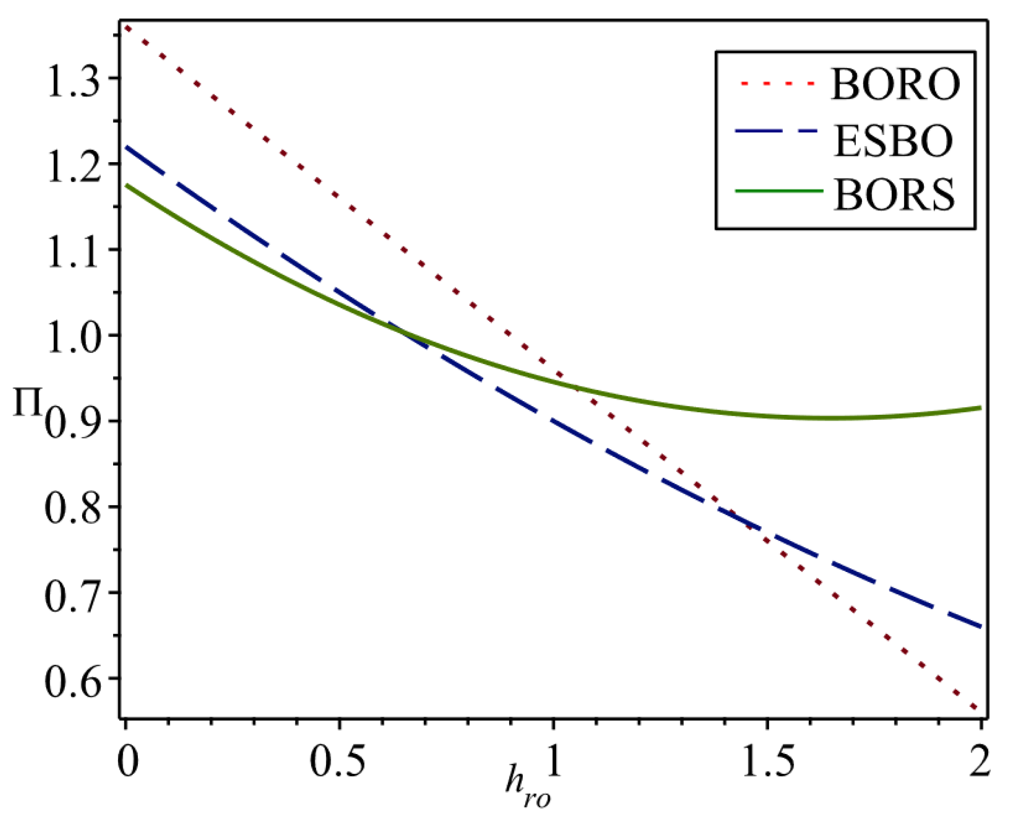 Mathematics 13 00890 g008