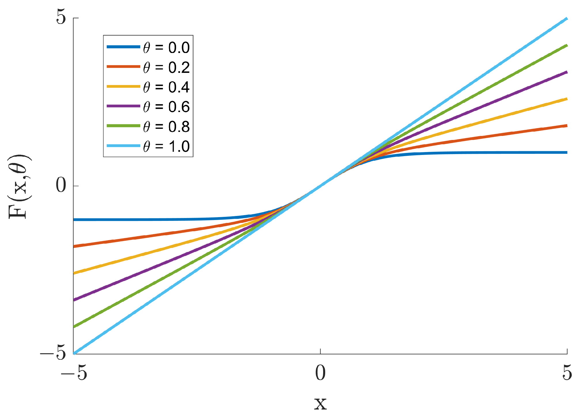 Mathematics 13 00894 g002