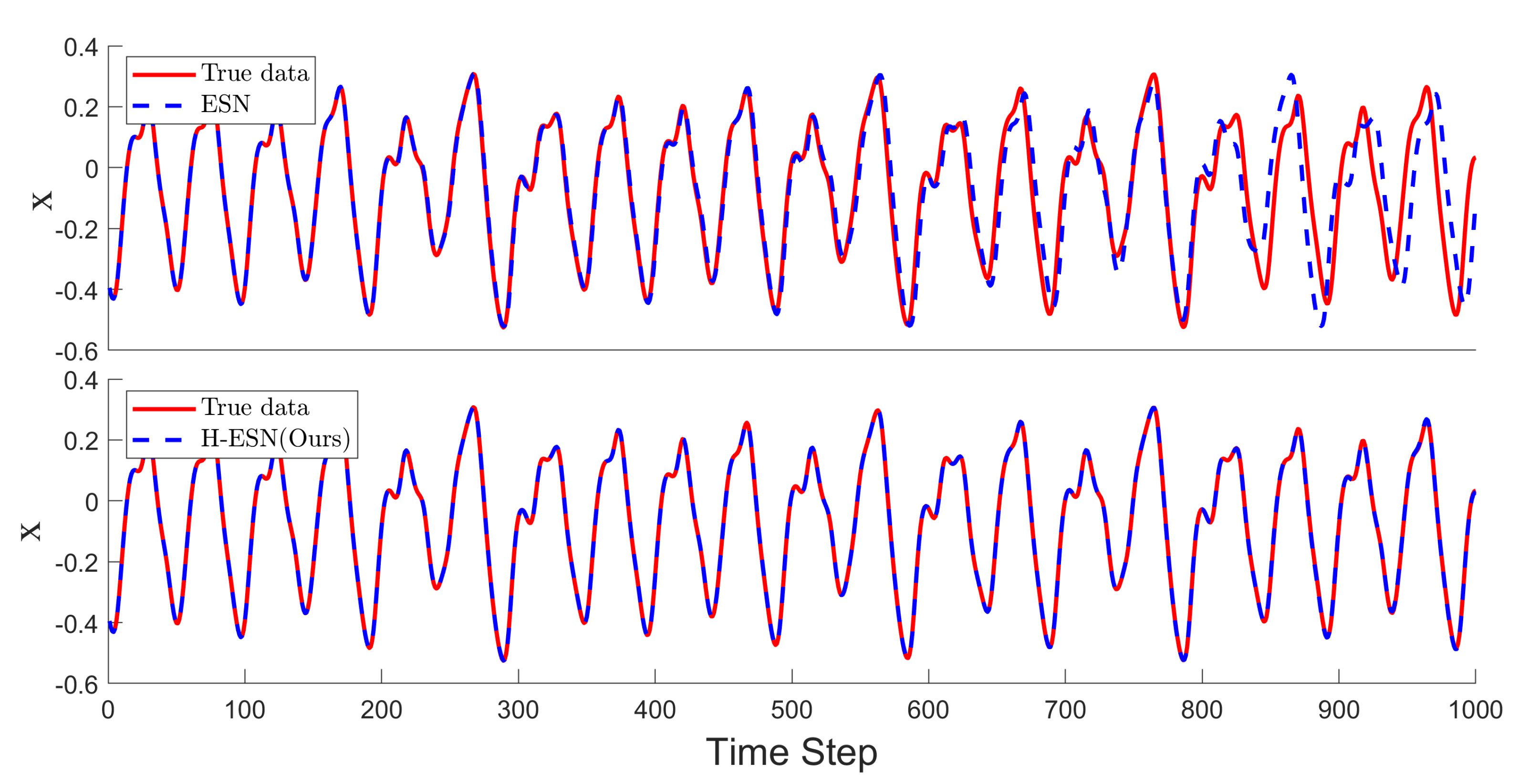Mathematics 13 00894 g005