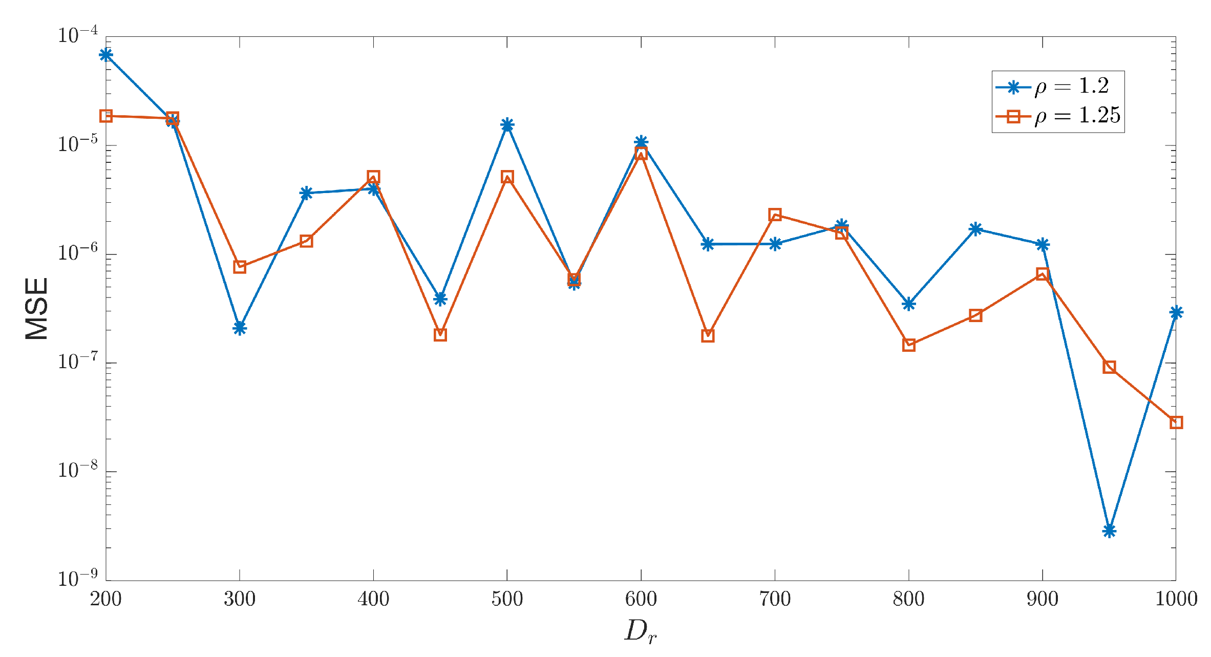 Mathematics 13 00894 g006