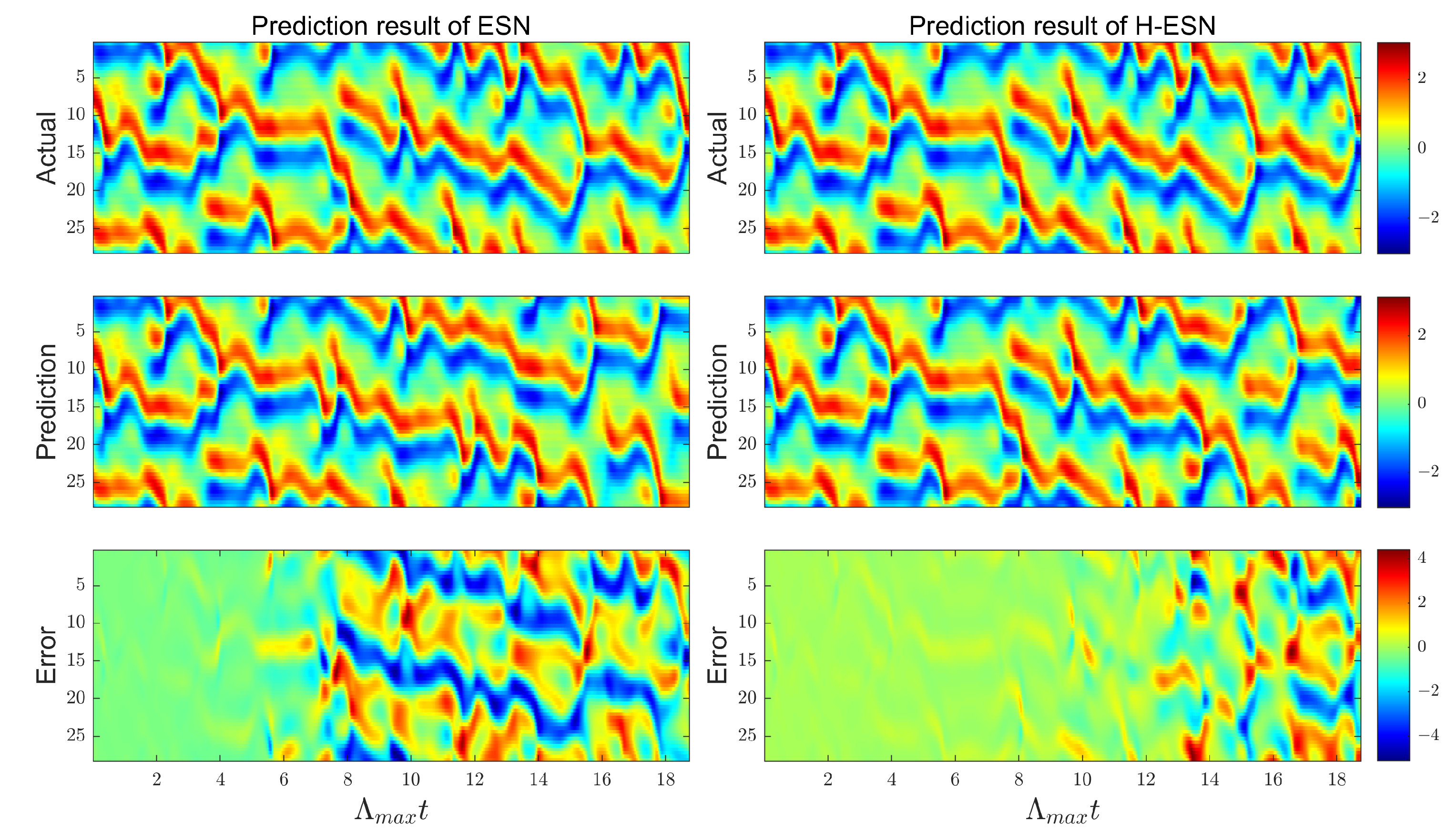 Mathematics 13 00894 g008