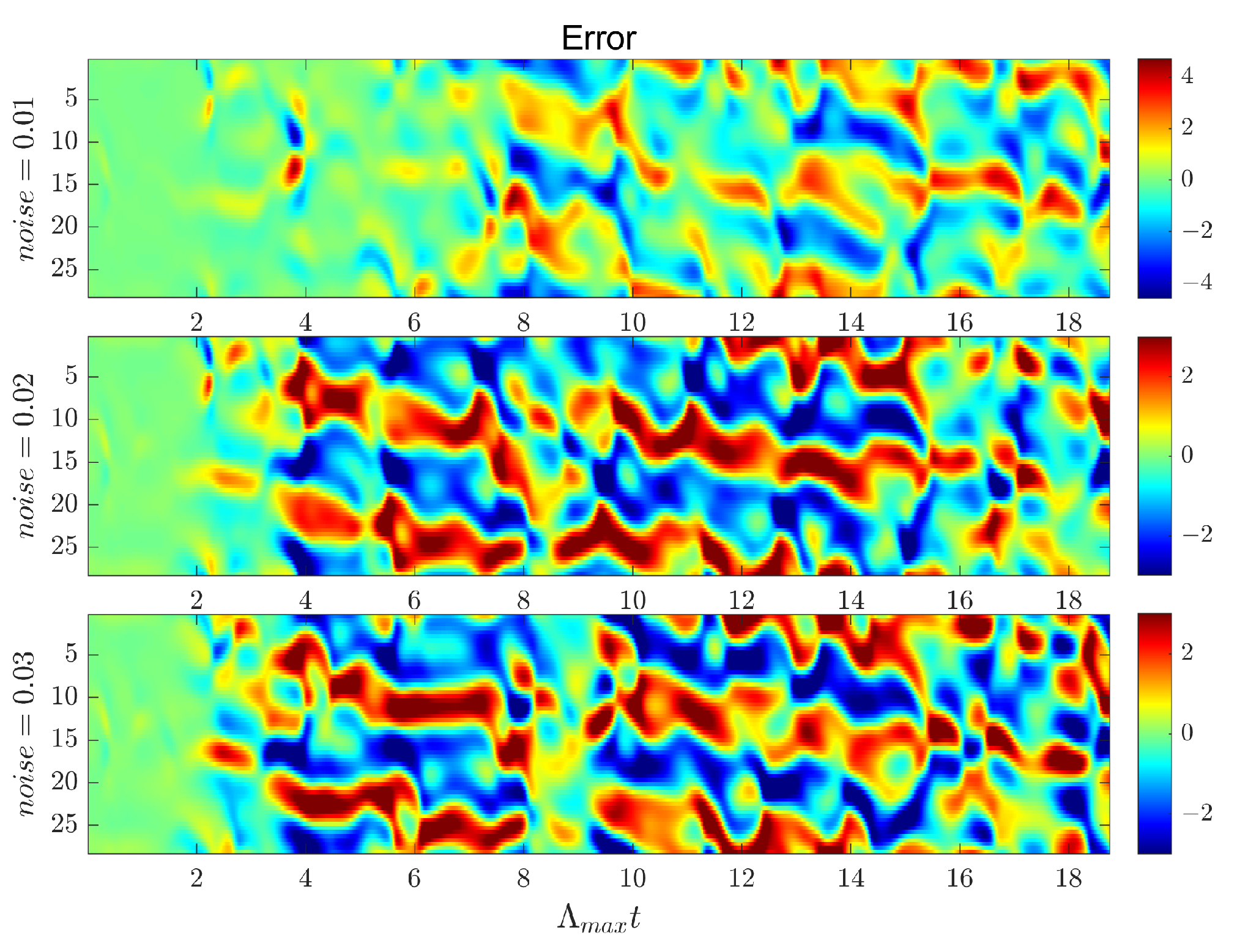 Mathematics 13 00894 g010