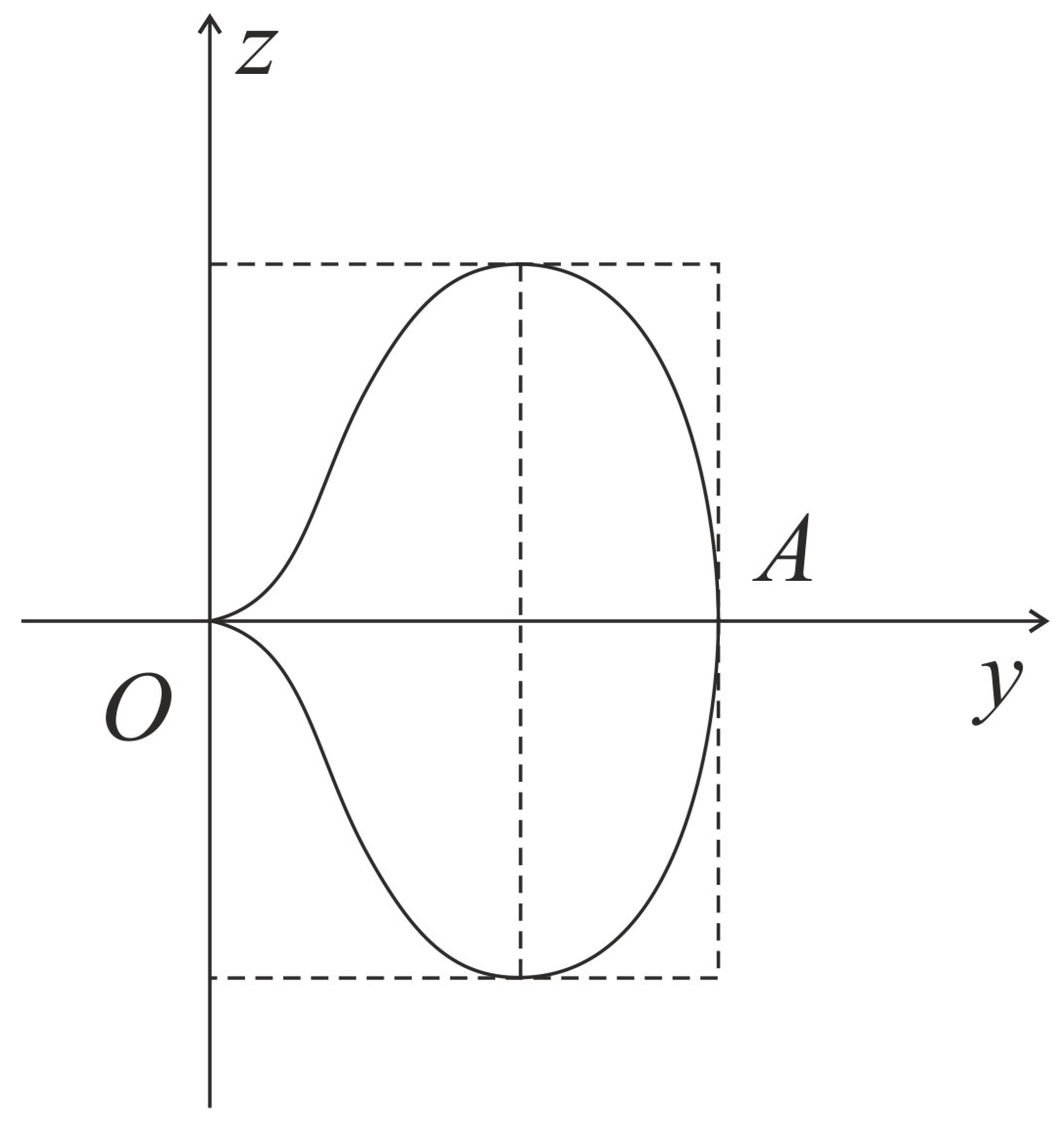 Mathematics 13 00901 g002
