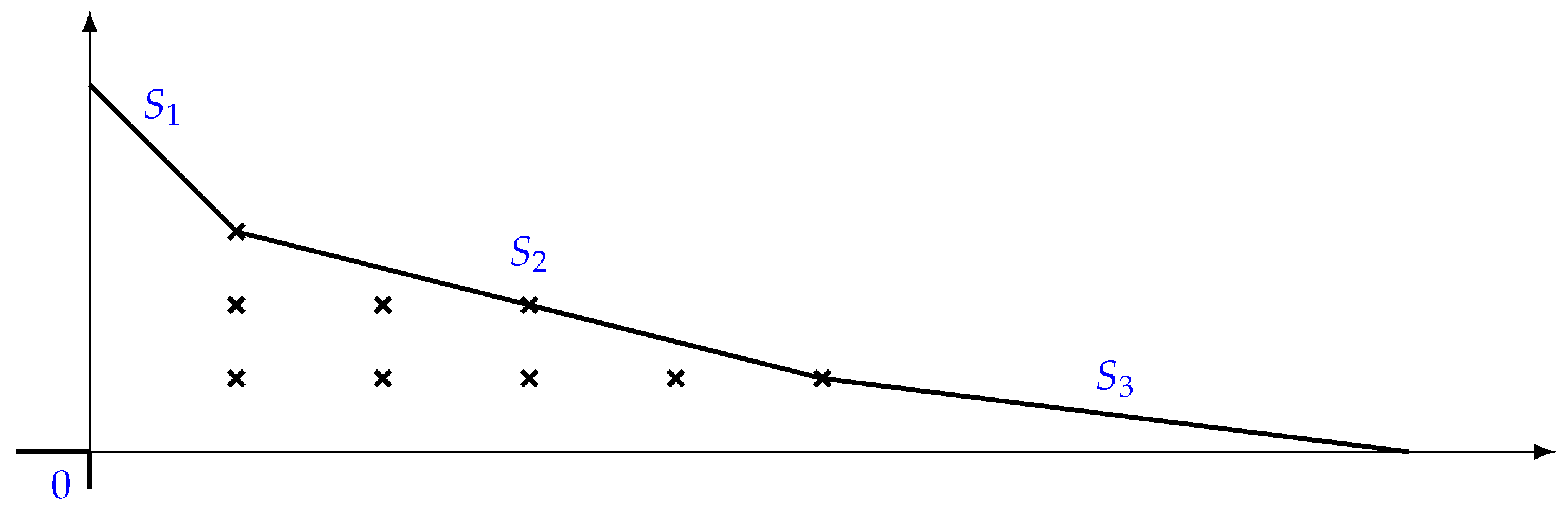 Mathematics 13 00905 g001