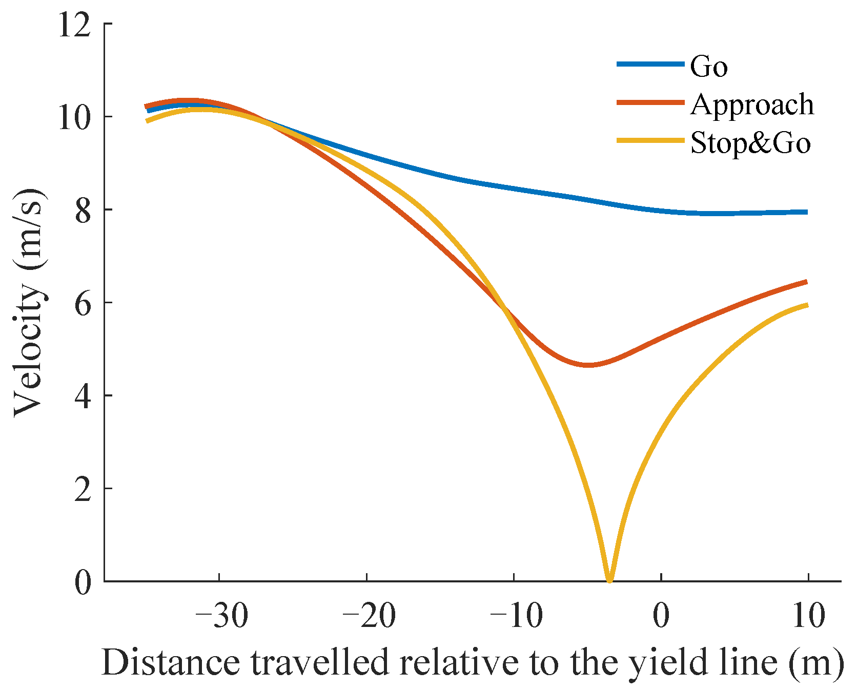 Mathematics 13 00912 g001