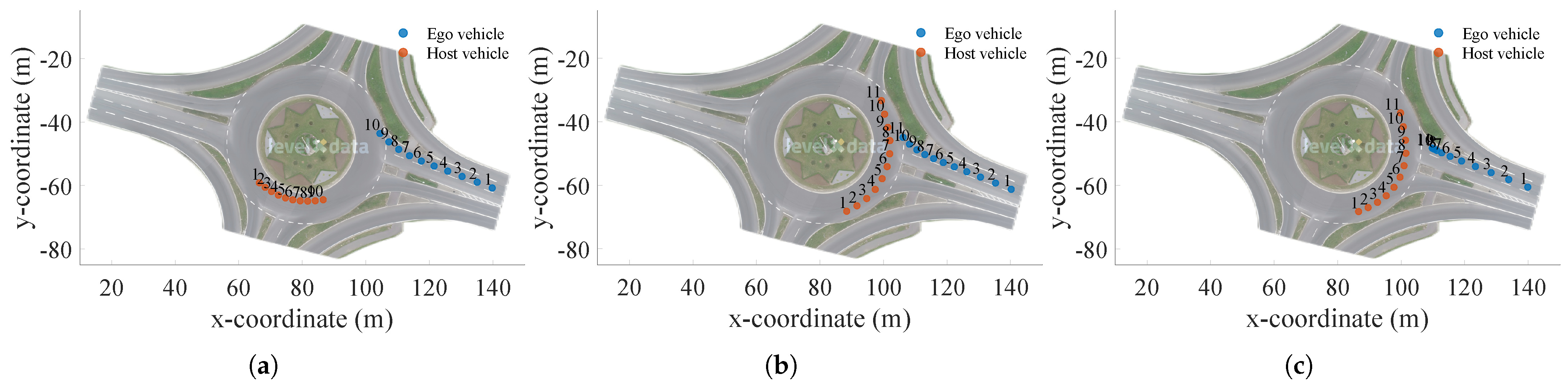Mathematics 13 00912 g004