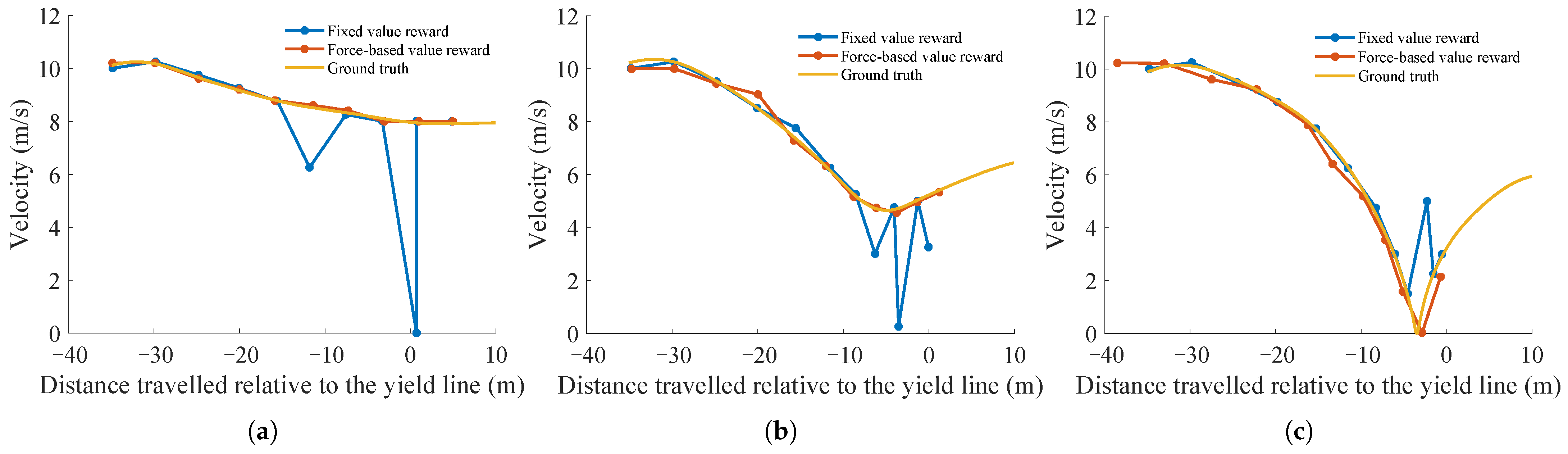 Mathematics 13 00912 g007