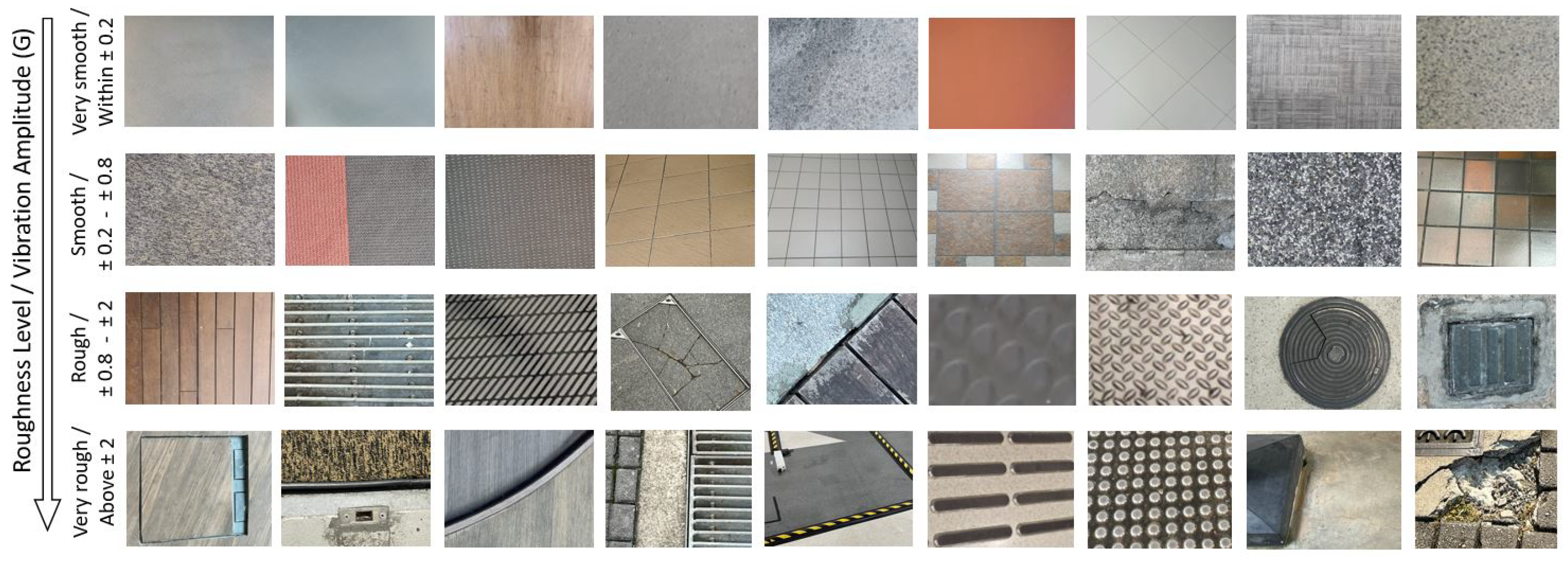 Mathematics 13 00913 g003