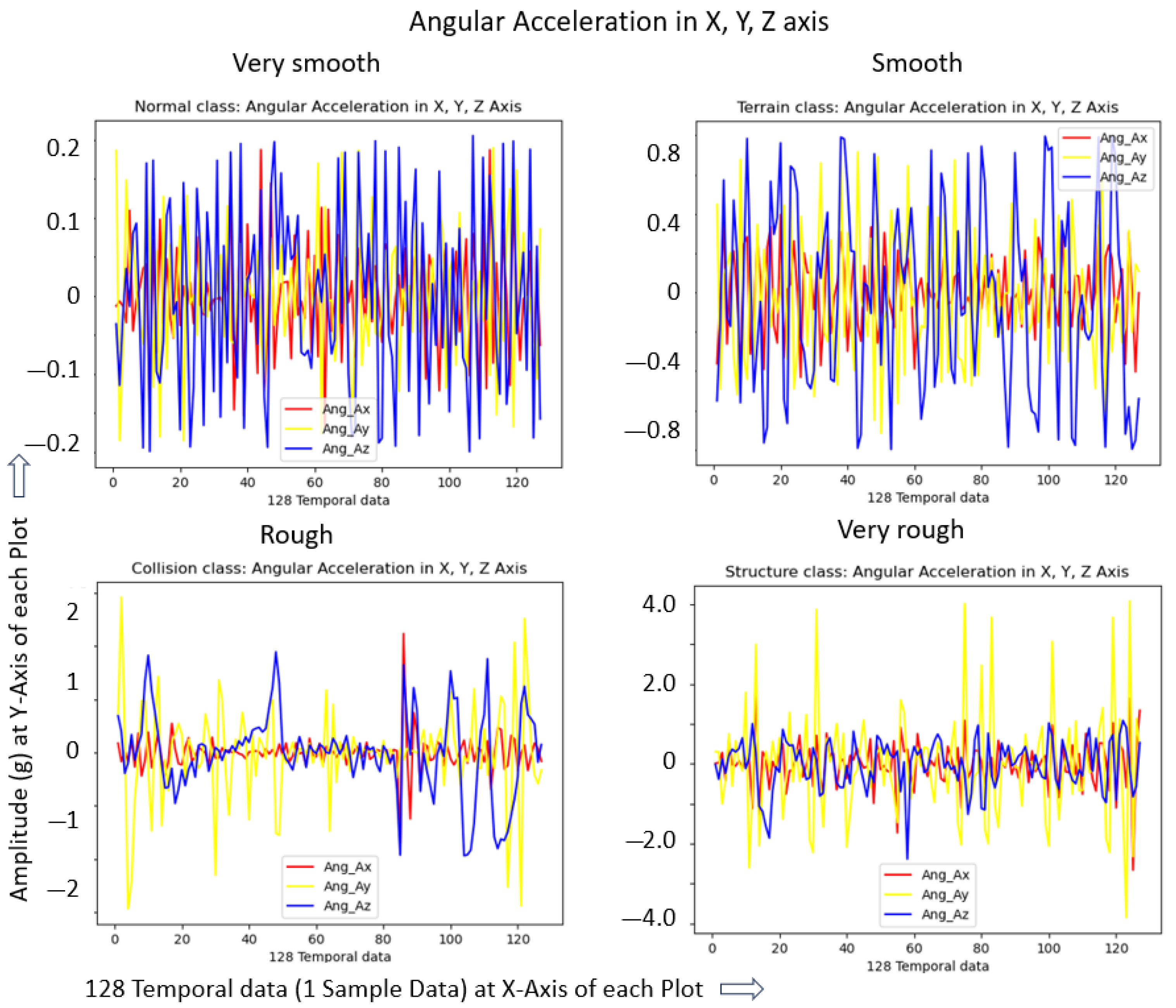 Mathematics 13 00913 g004