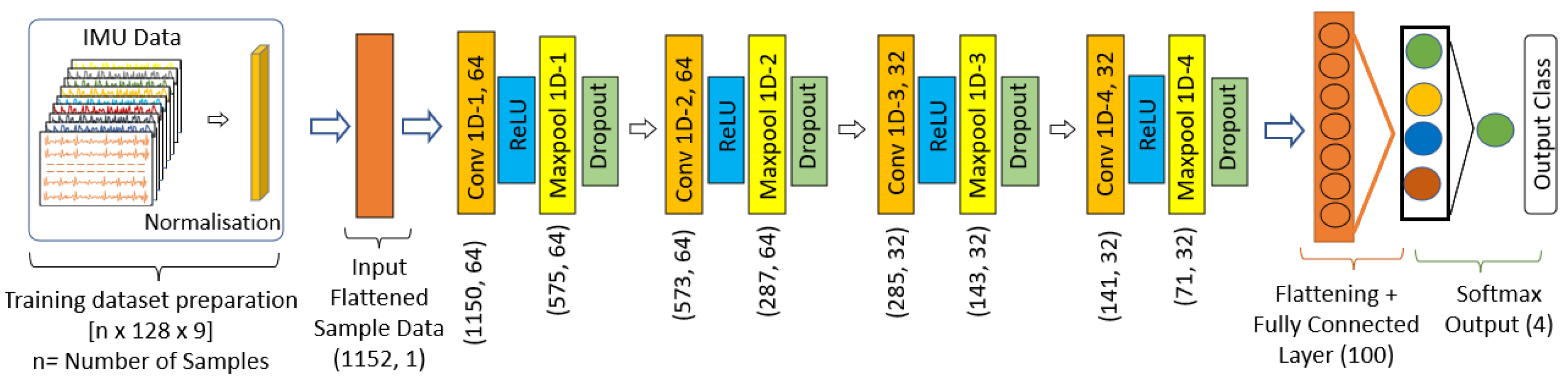 Mathematics 13 00913 g005