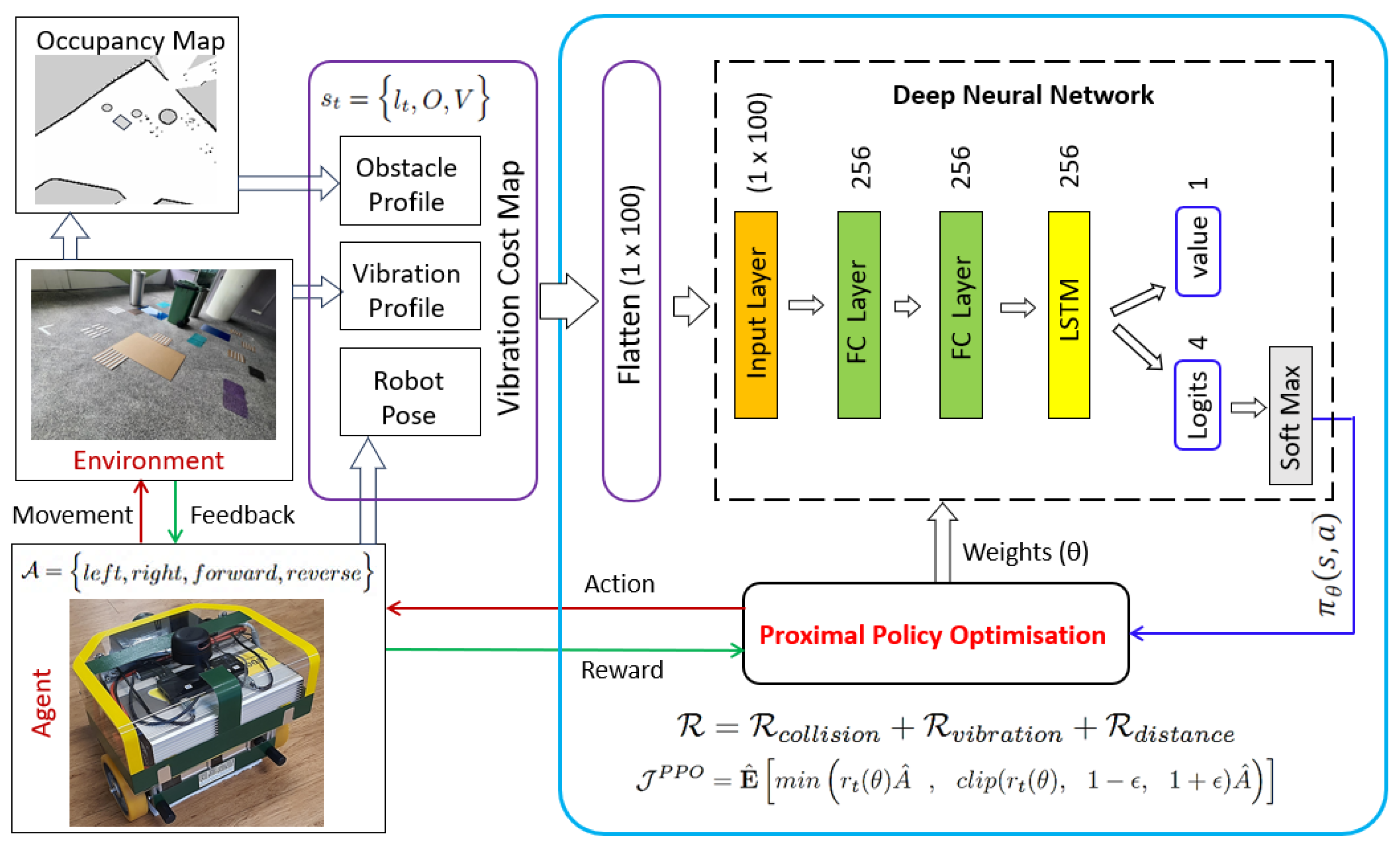 Mathematics 13 00913 g008