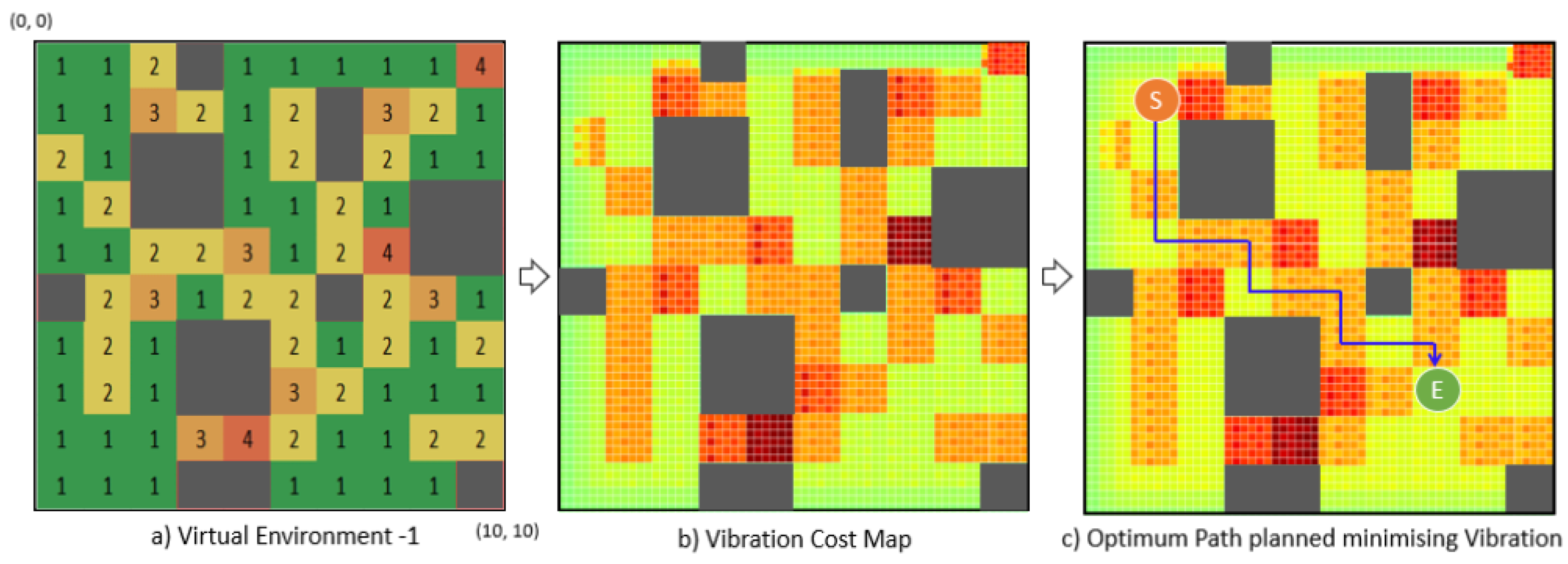 Mathematics 13 00913 g010