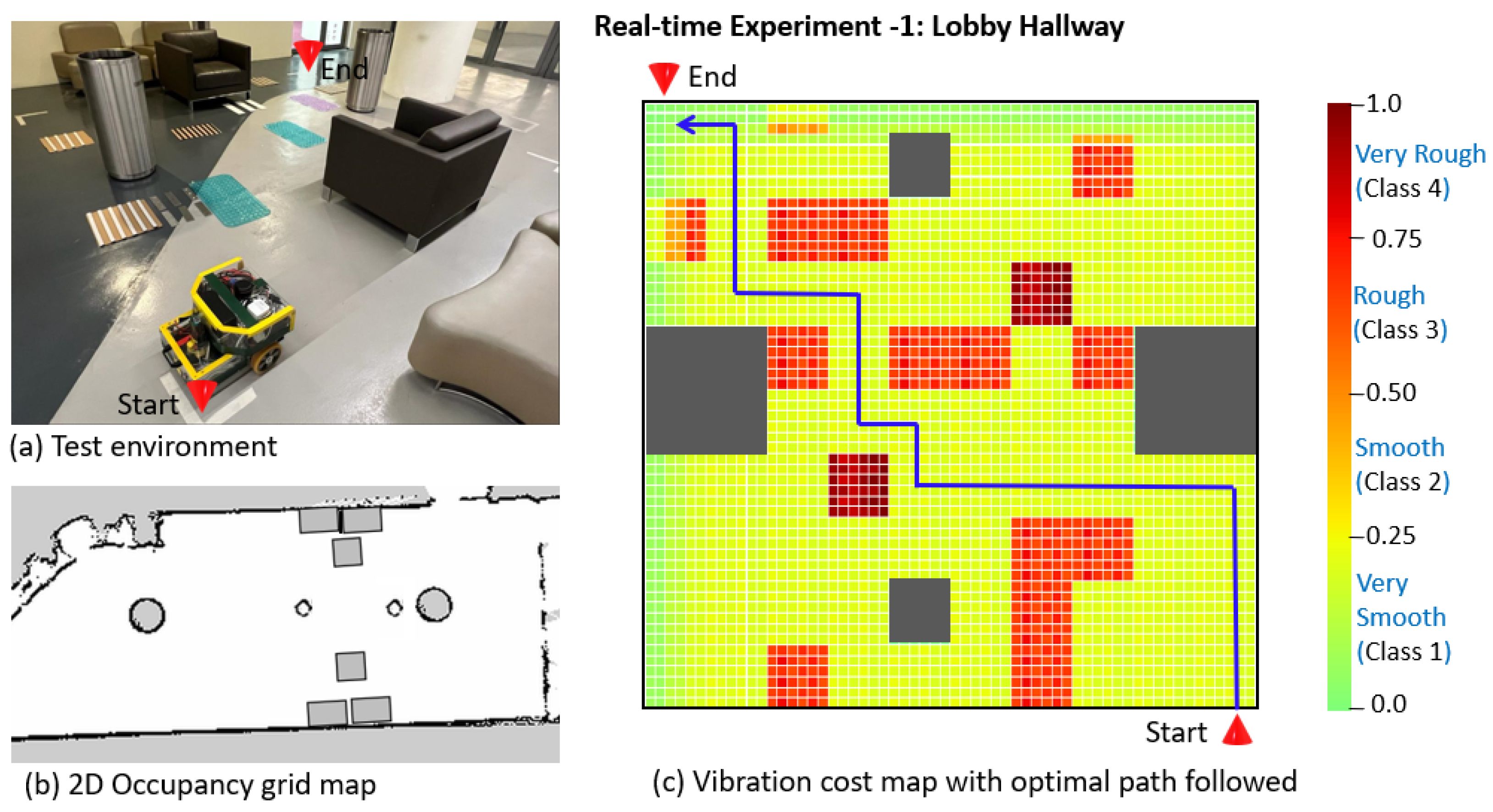 Mathematics 13 00913 g013