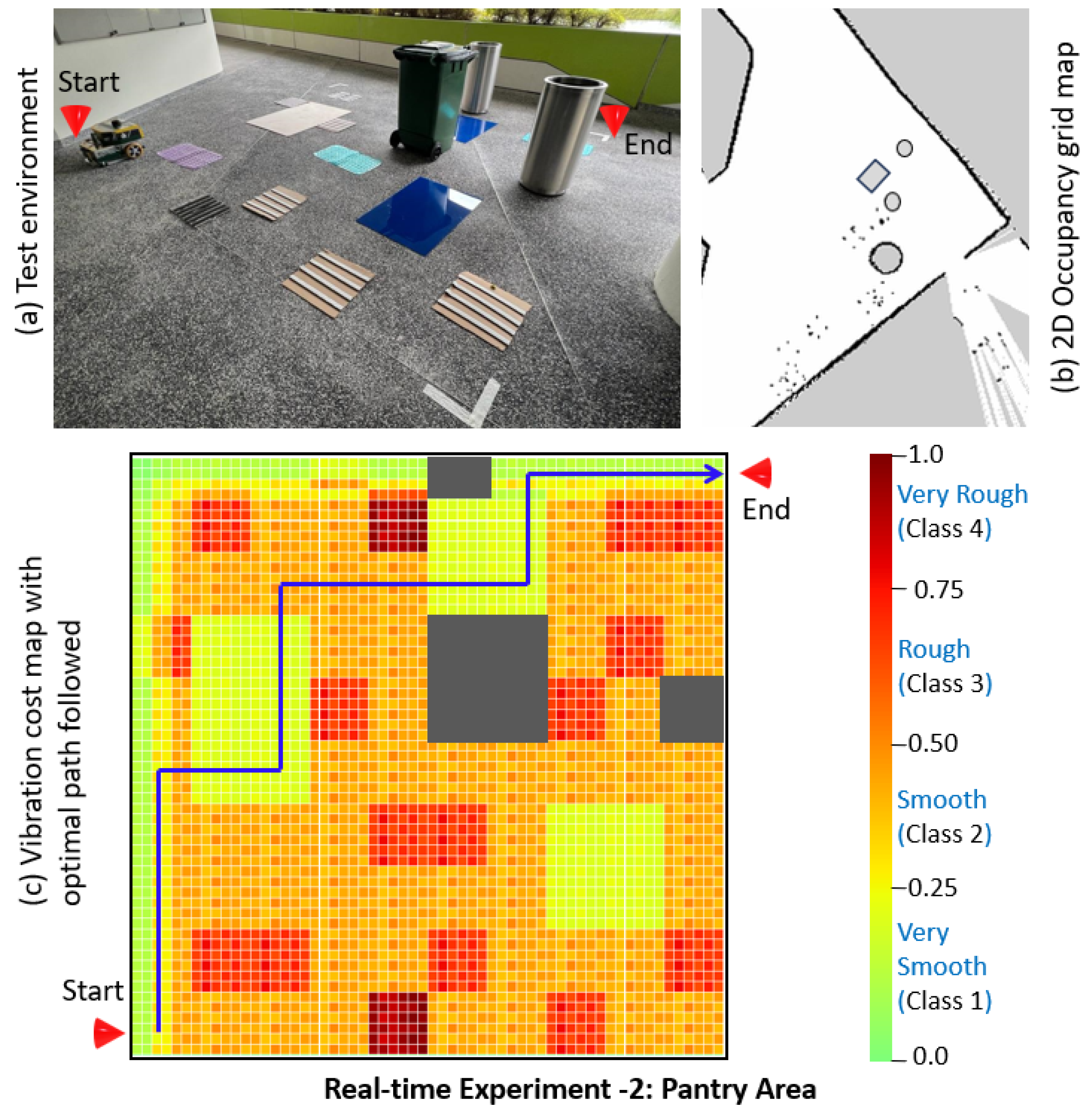 Mathematics 13 00913 g014
