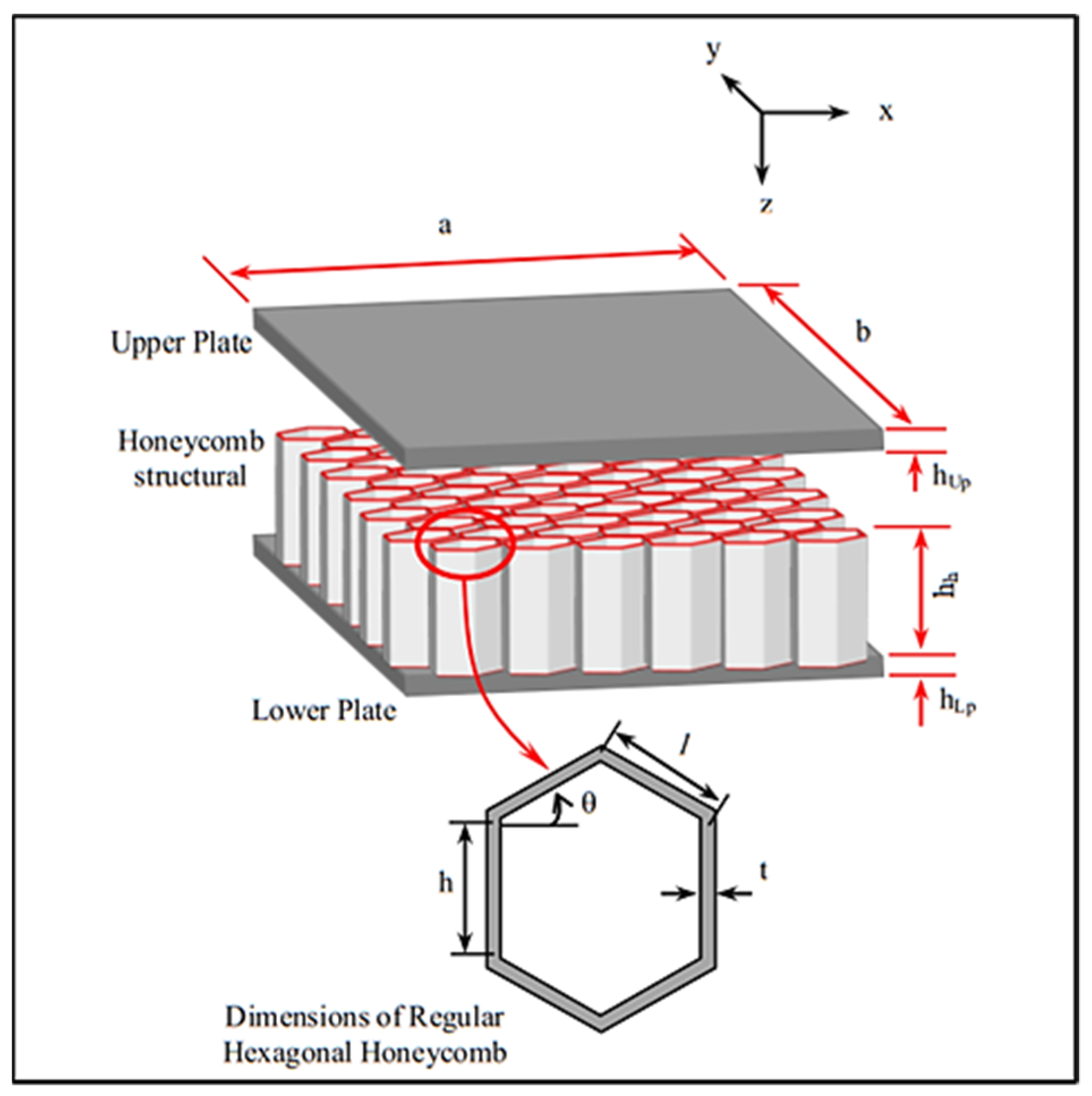 Mathematics 13 00914 g003