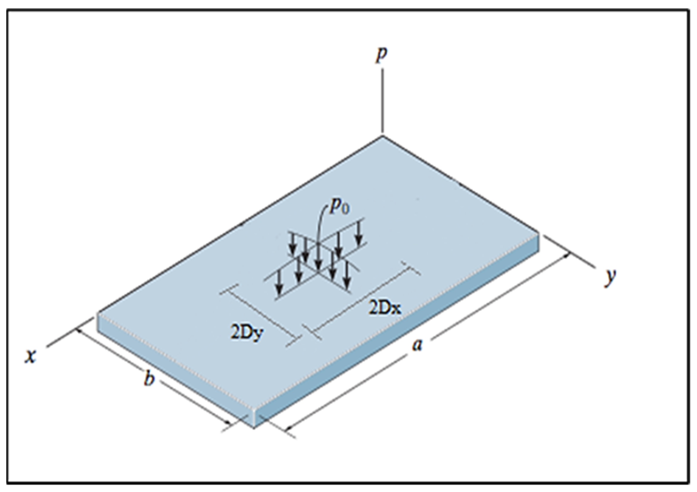 Mathematics 13 00914 g005