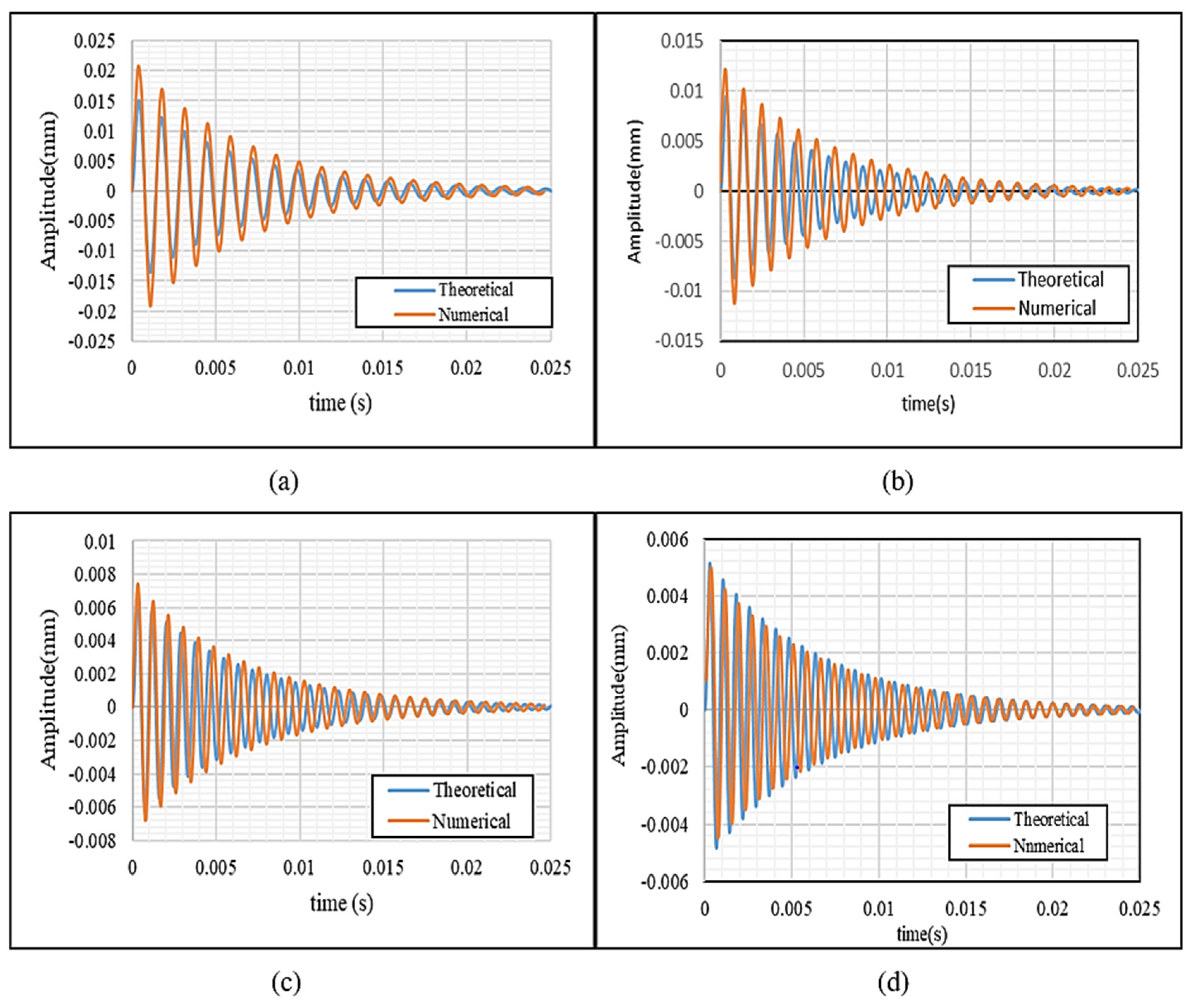 Mathematics 13 00914 g008