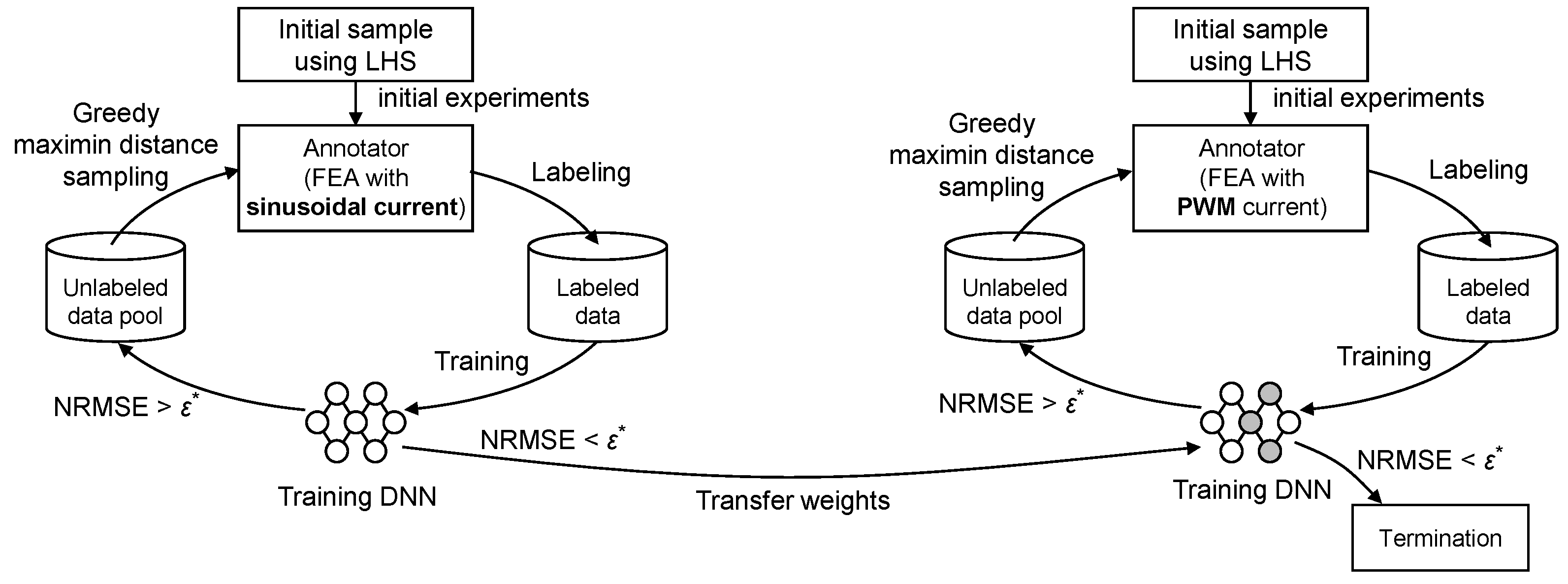 Mathematics 13 00915 g007