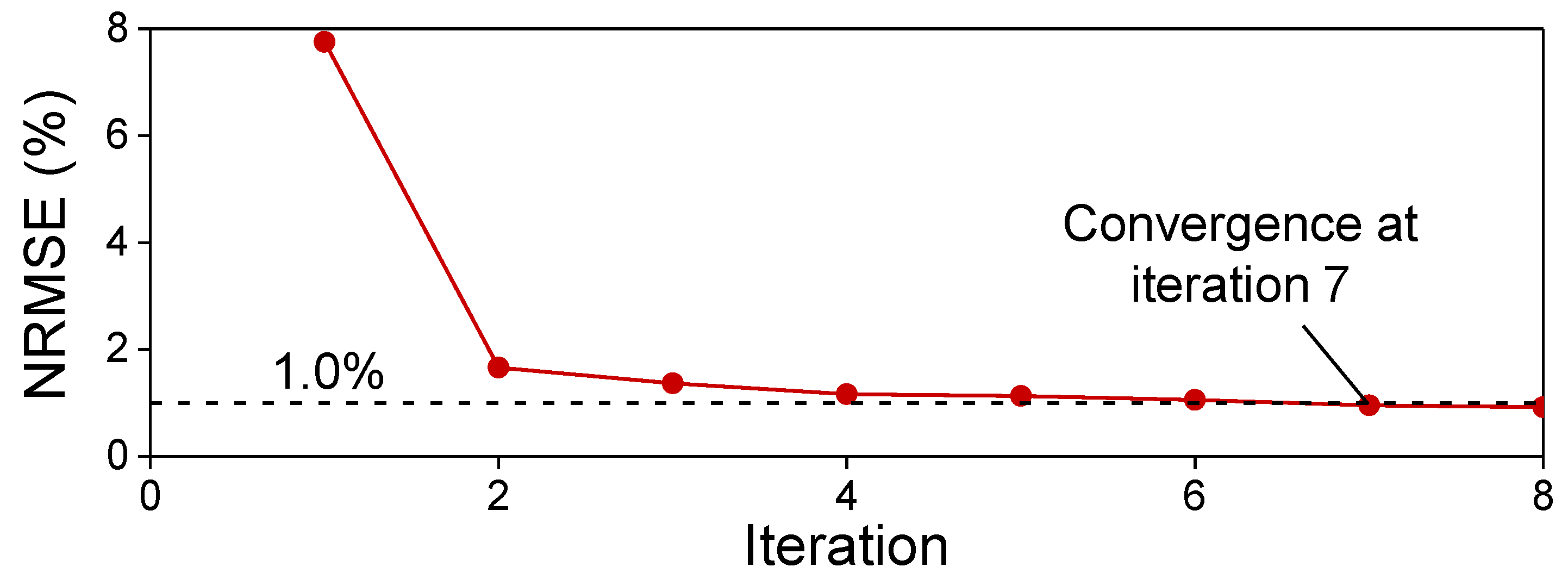 Mathematics 13 00915 g011