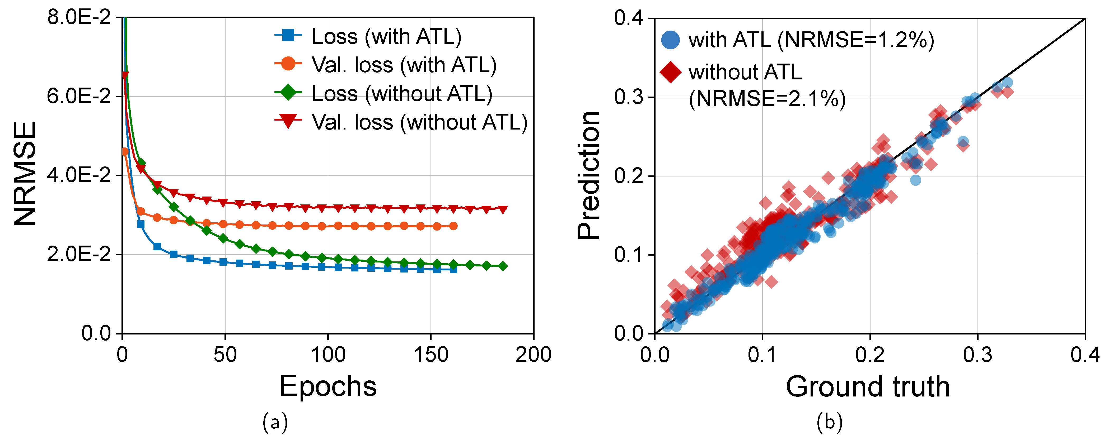 Mathematics 13 00915 g012
