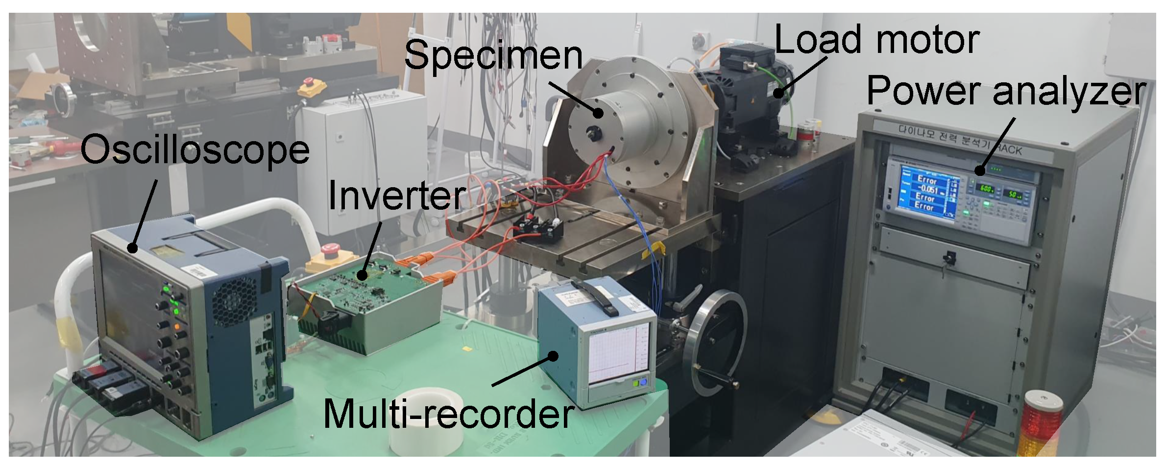 Mathematics 13 00915 g014