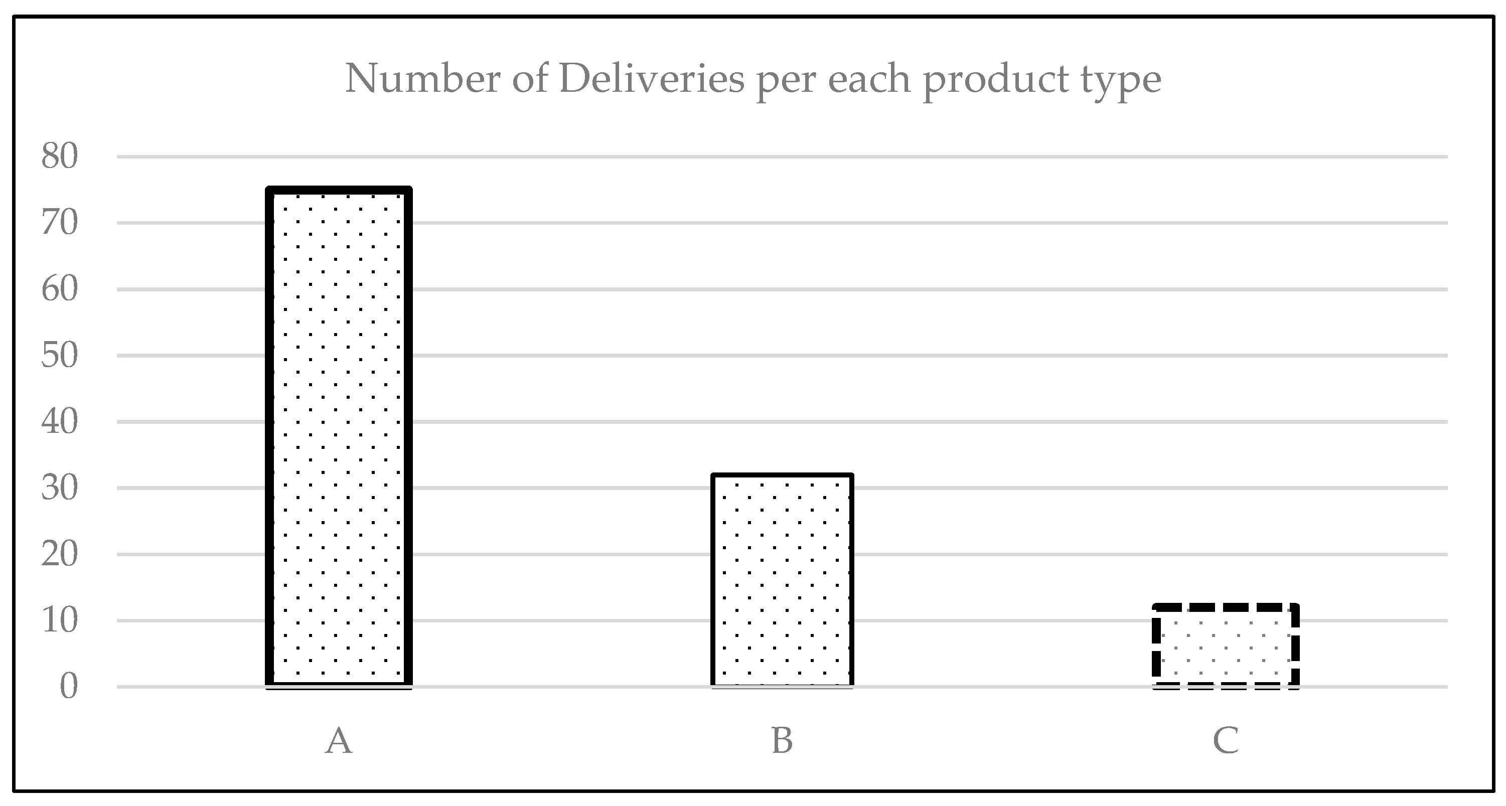 Mathematics 13 00919 g003