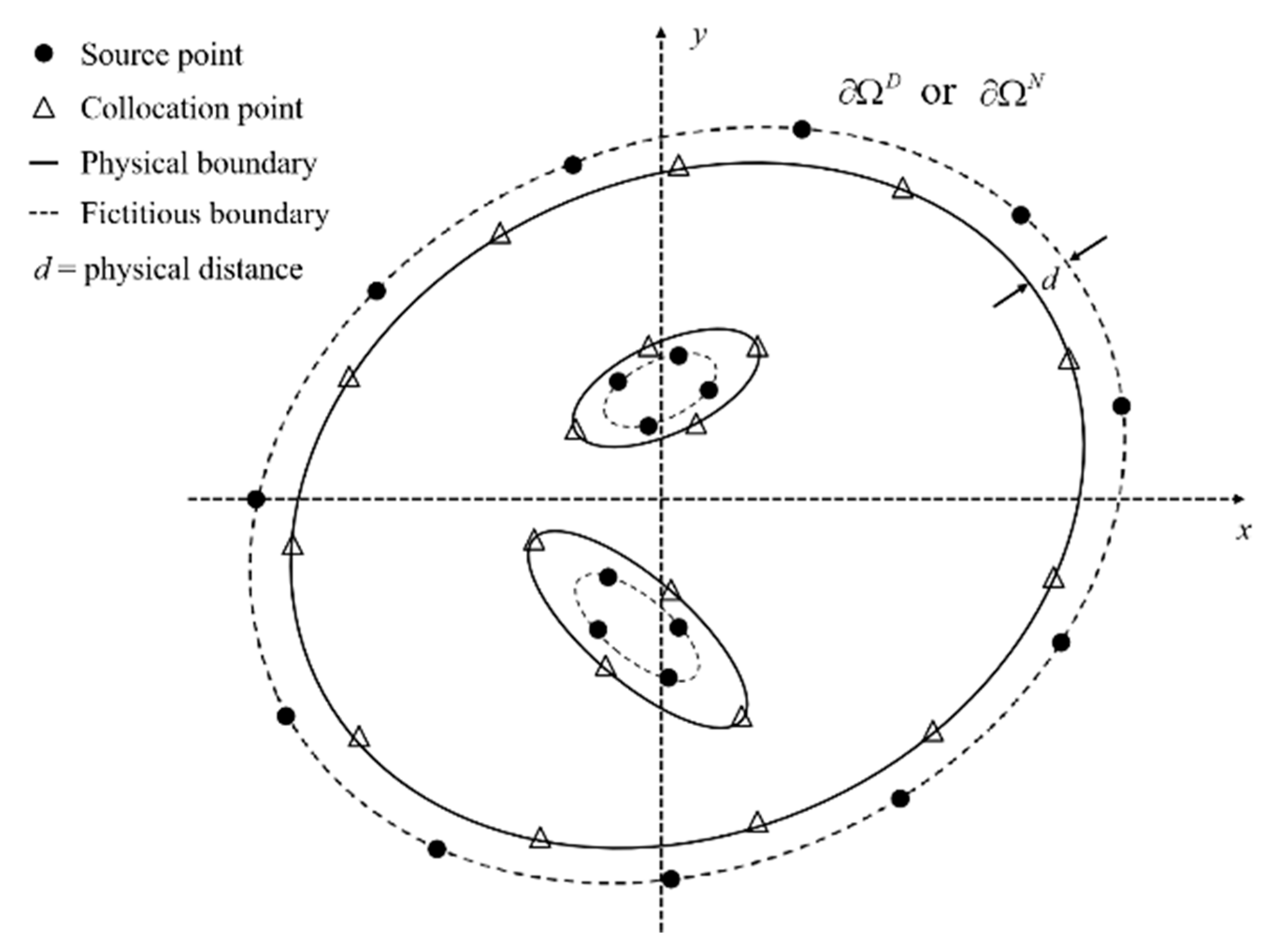 Mathematics 13 00920 g002