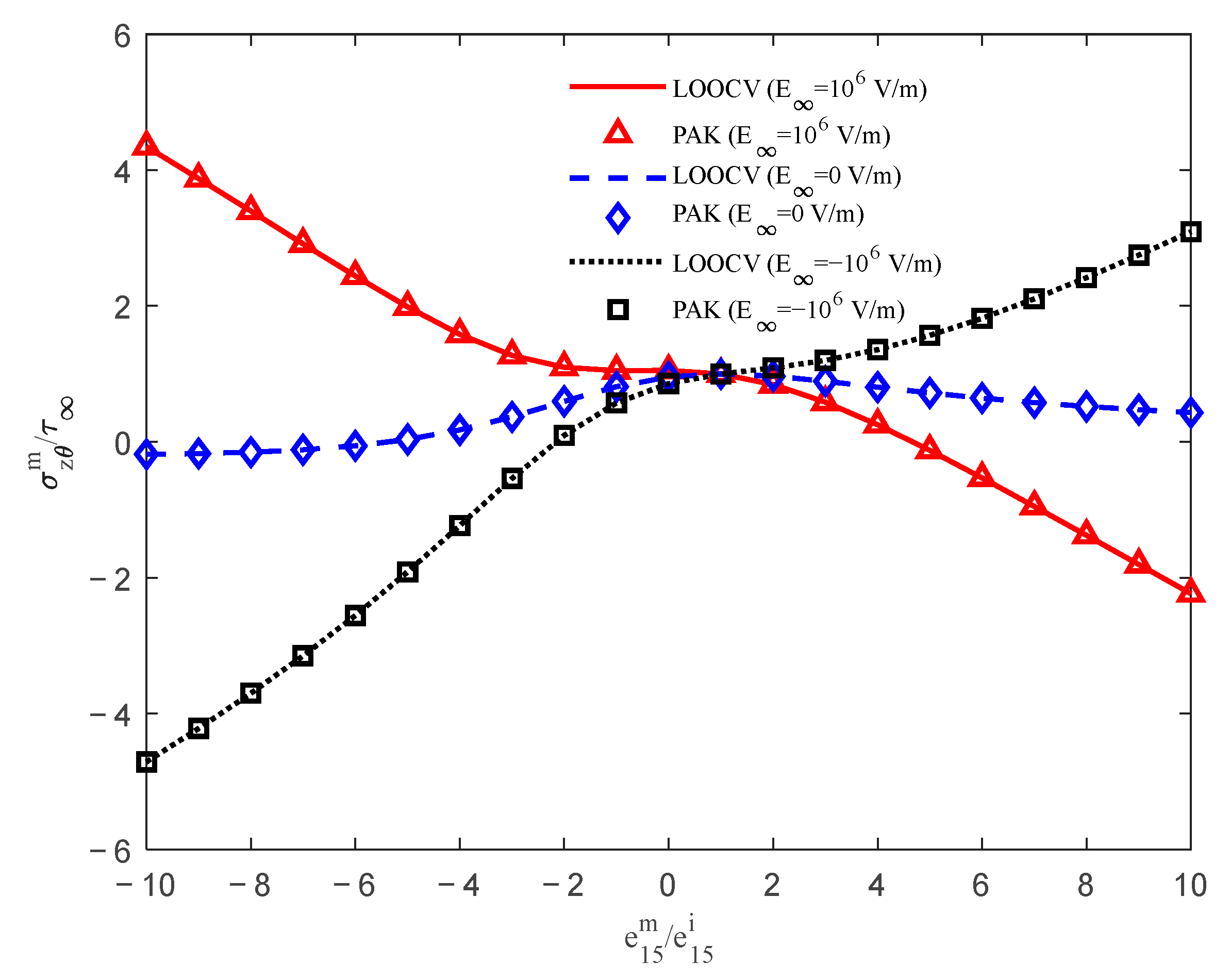 Mathematics 13 00920 g006