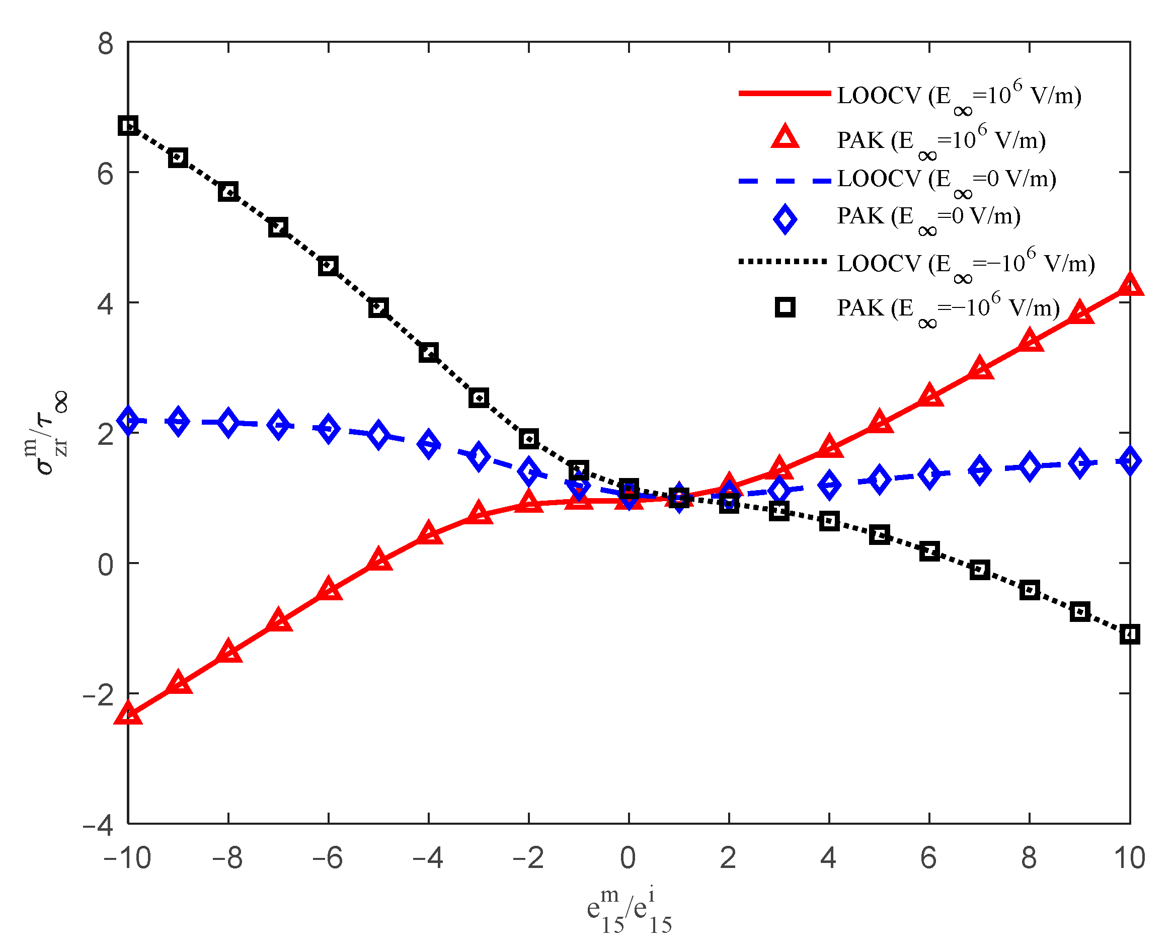 Mathematics 13 00920 g007