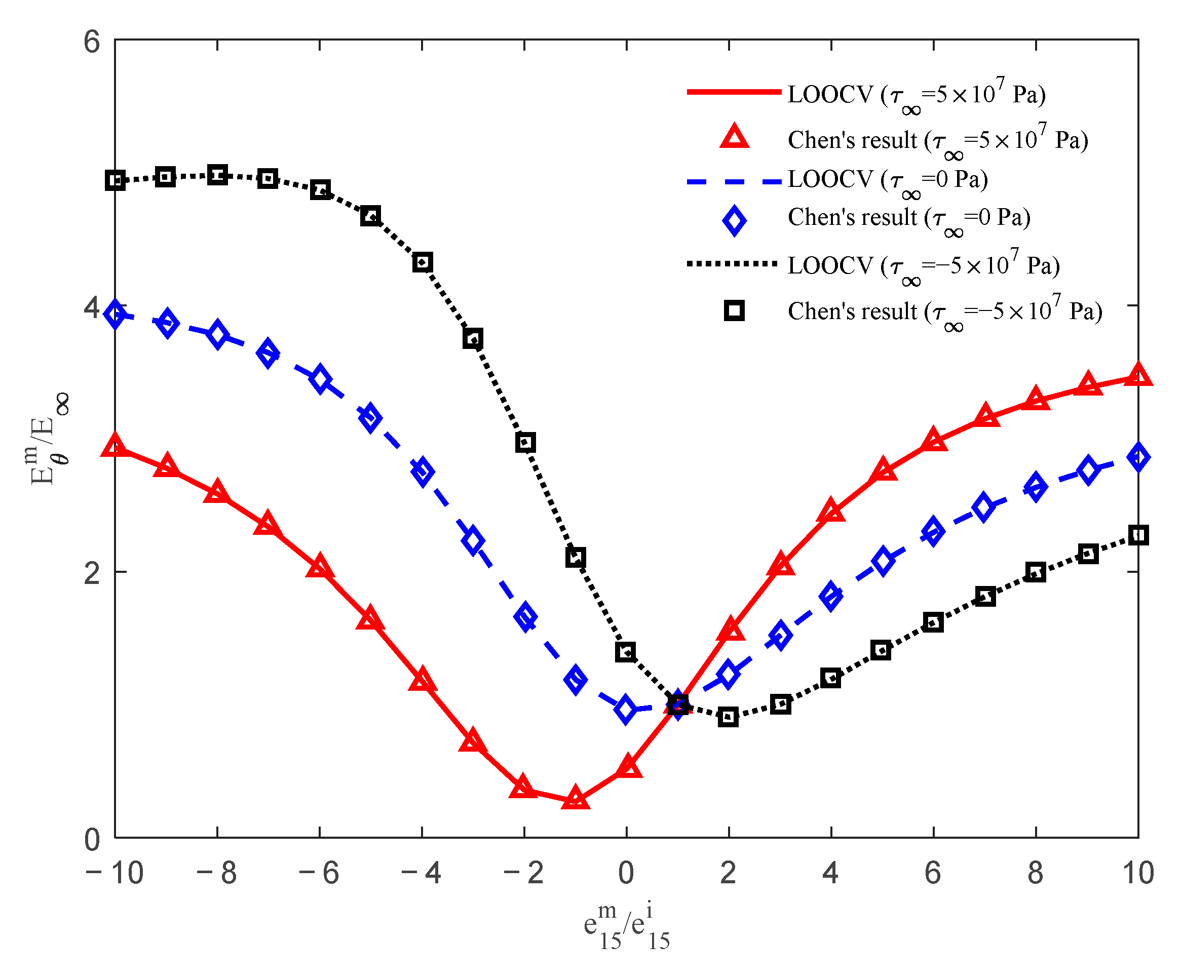 Mathematics 13 00920 g011