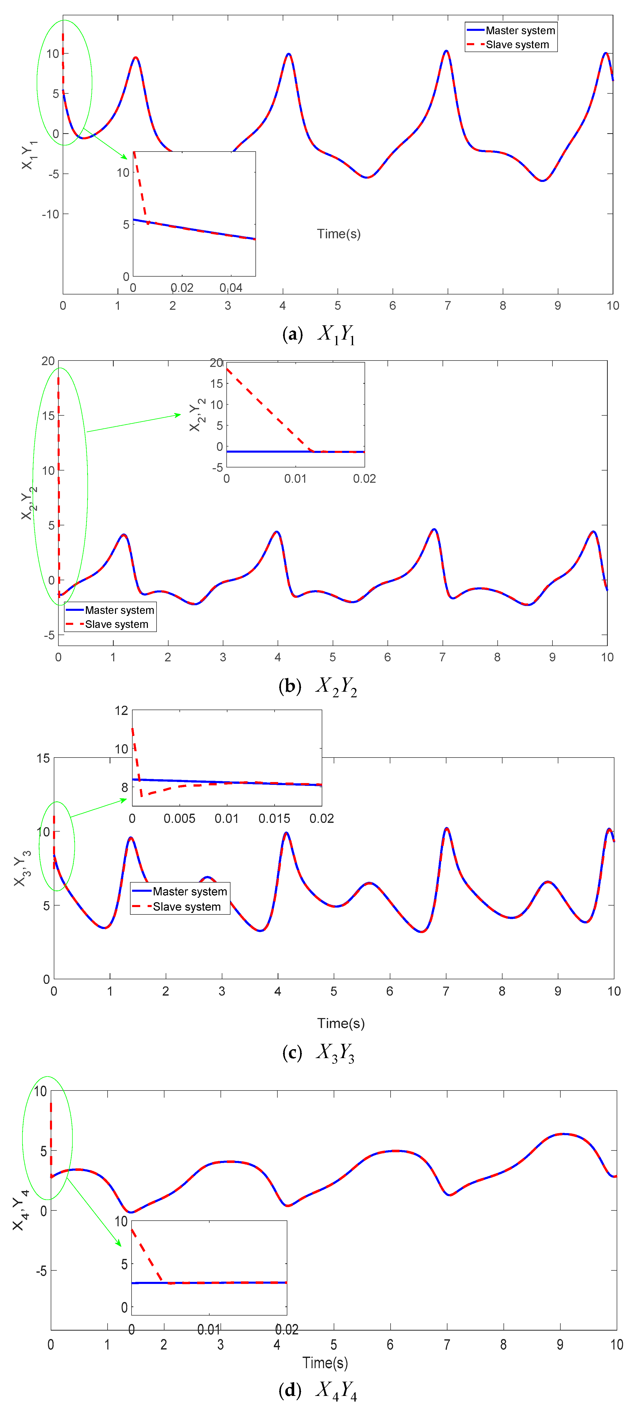 Mathematics 13 00923 g004