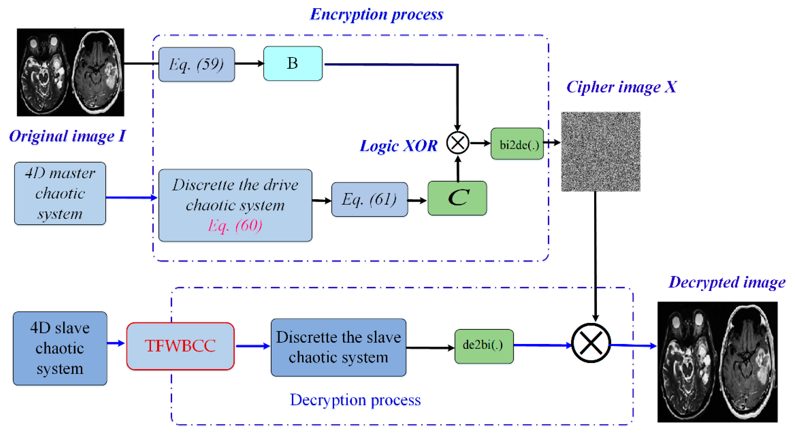 Mathematics 13 00923 g007