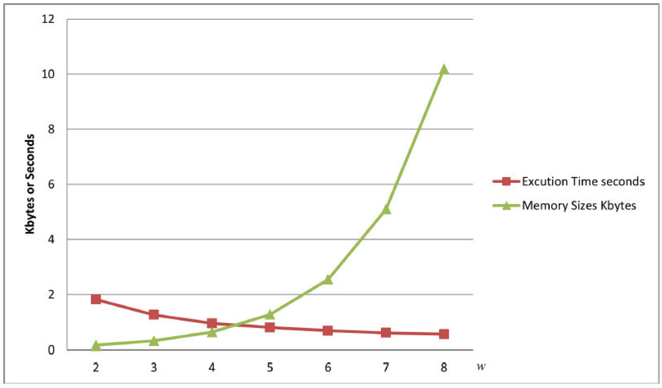 Mathematics 13 00924 g002