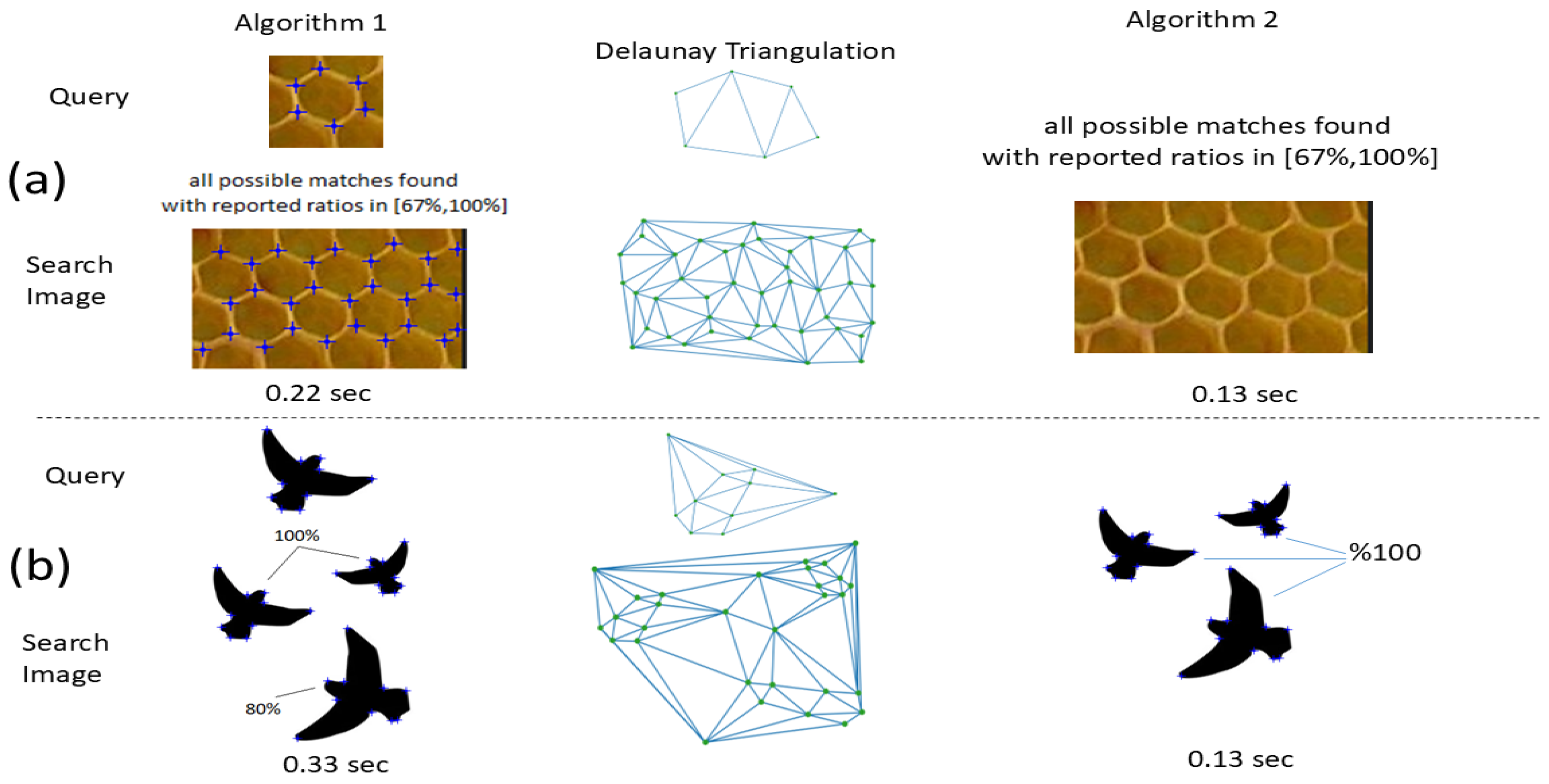 Mathematics 13 00925 g003
