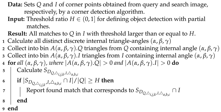 Mathematics 13 00925 i001
