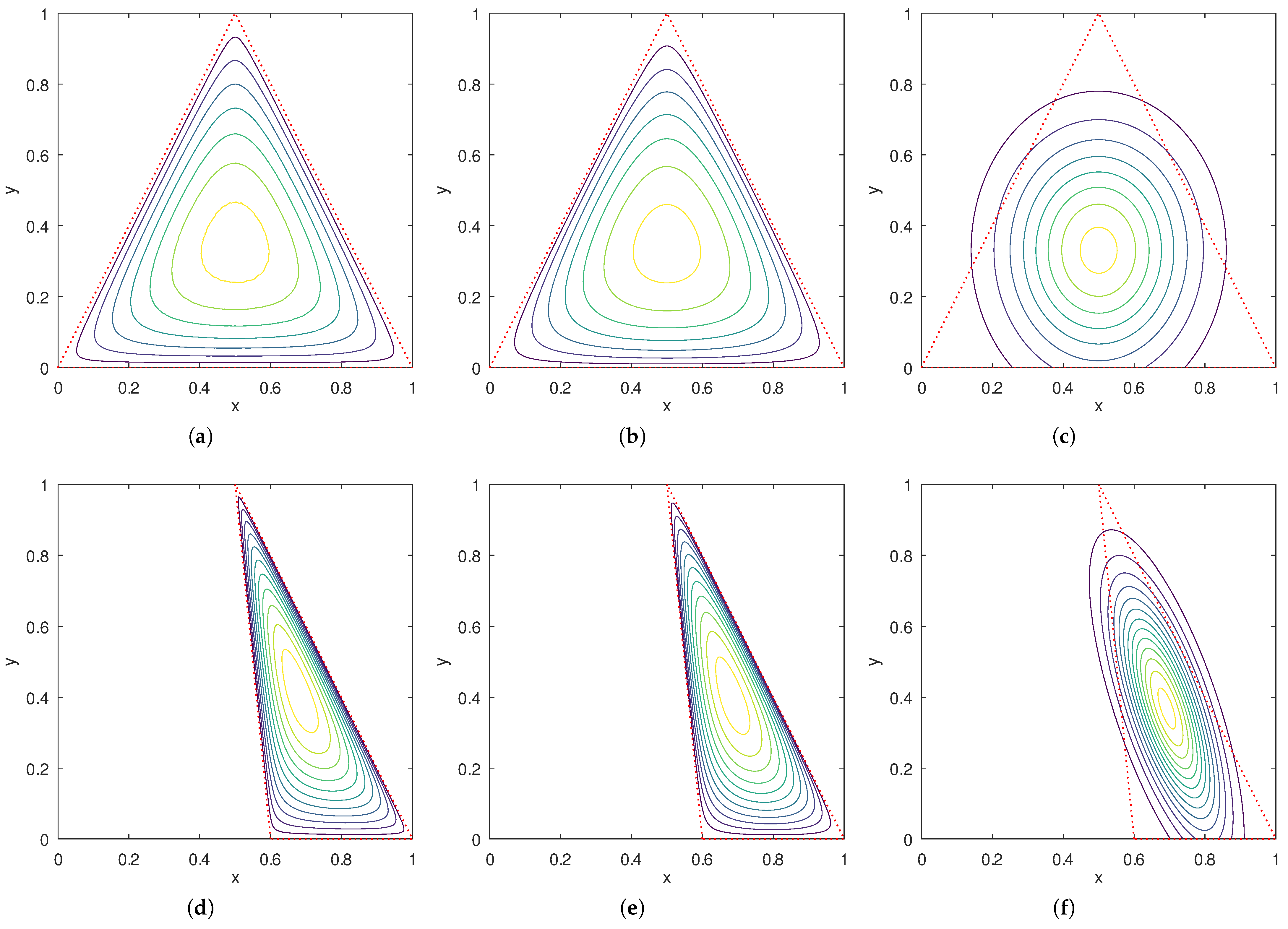 Mathematics 13 00927 g005