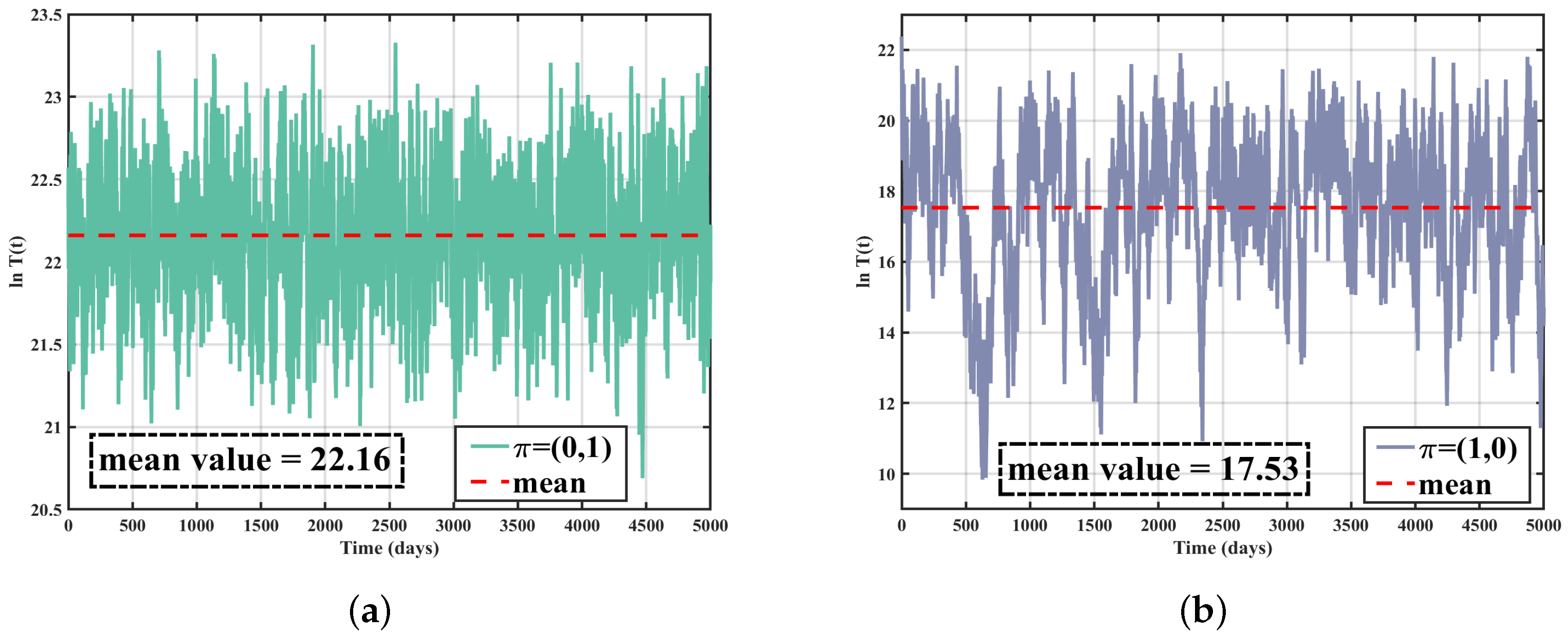Mathematics 13 00928 g004