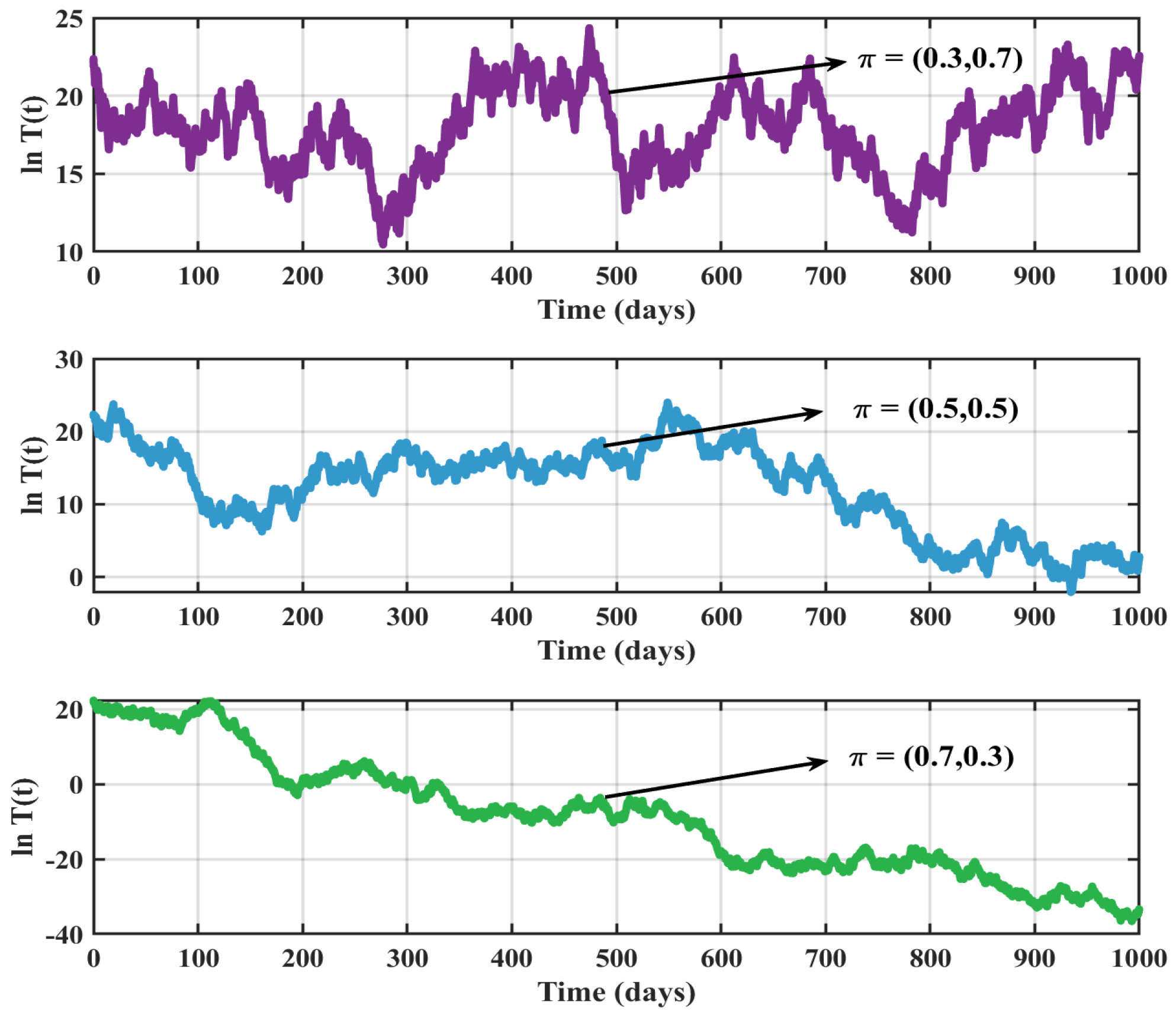 Mathematics 13 00928 g008