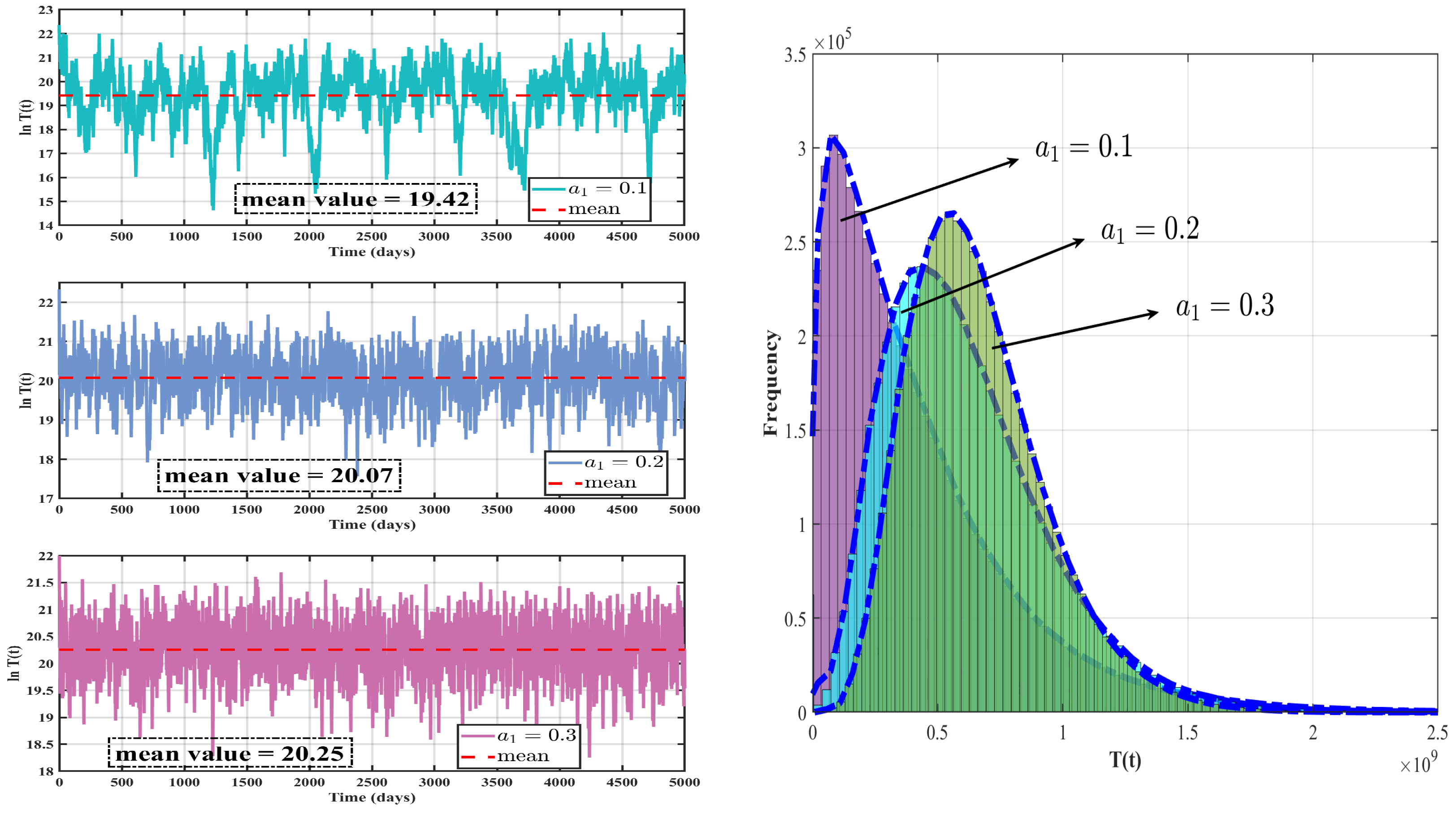 Mathematics 13 00928 g009