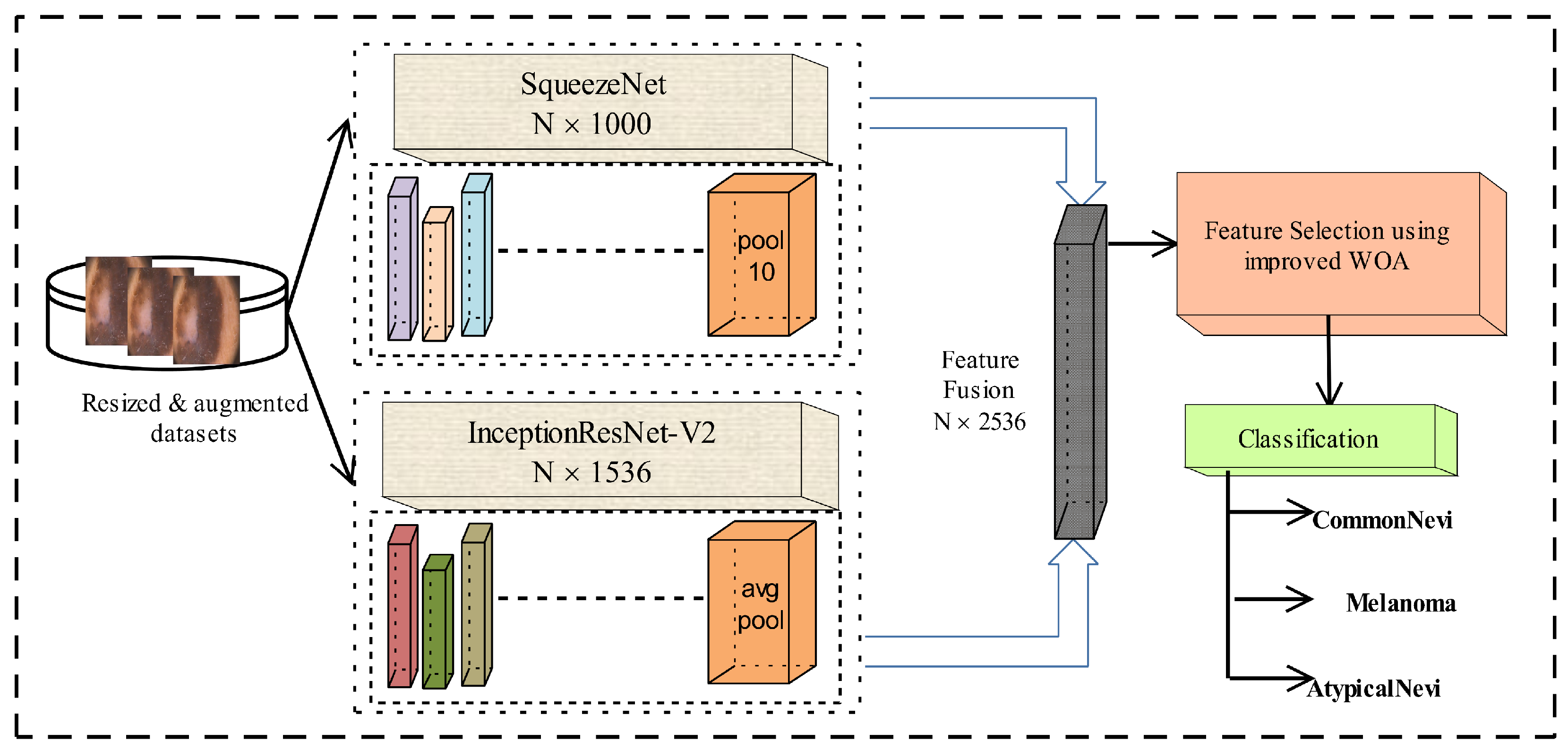 Mathematics 13 00929 g001