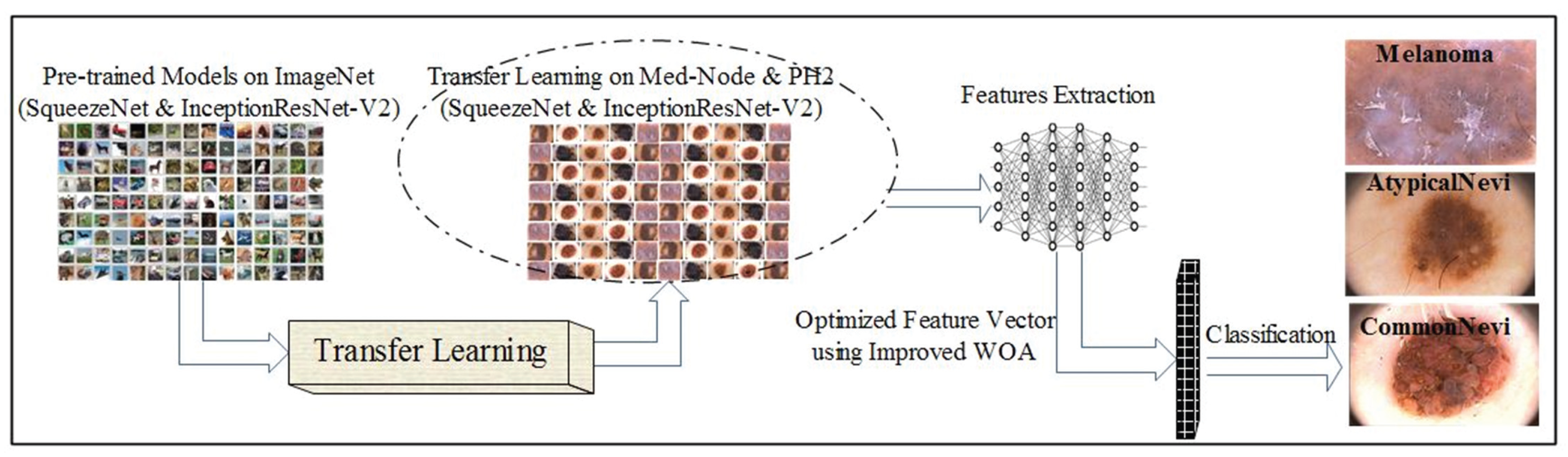 Mathematics 13 00929 g003