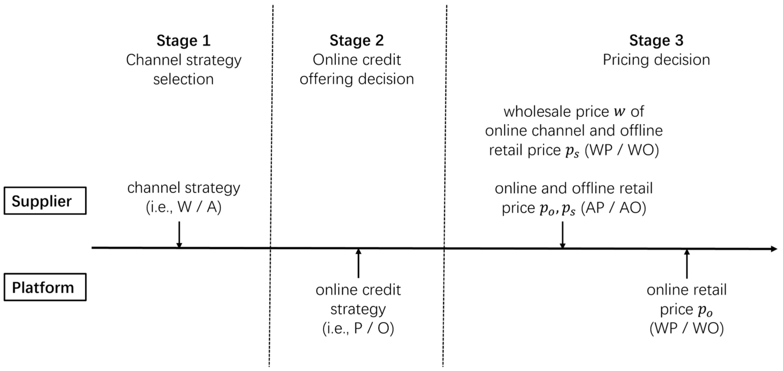Mathematics 13 00931 g001