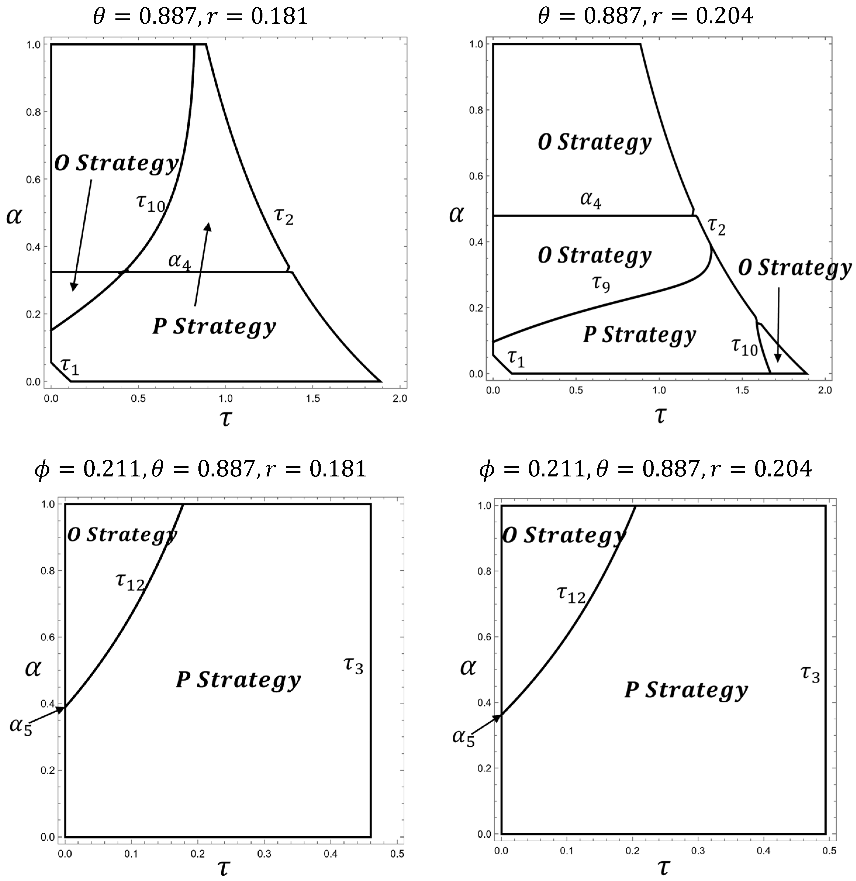 Mathematics 13 00931 g002