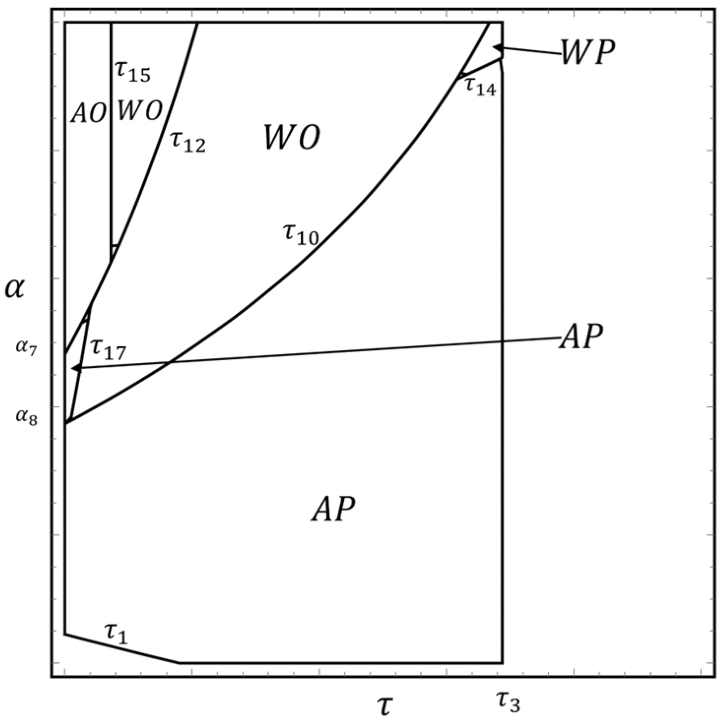 Mathematics 13 00931 g003