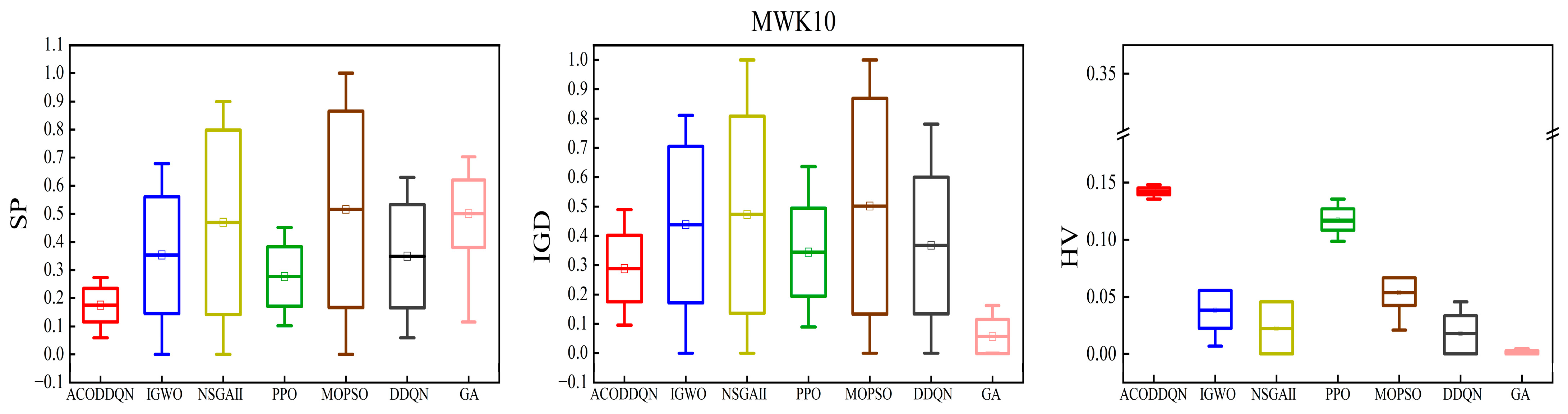 Mathematics 13 00932 g005b